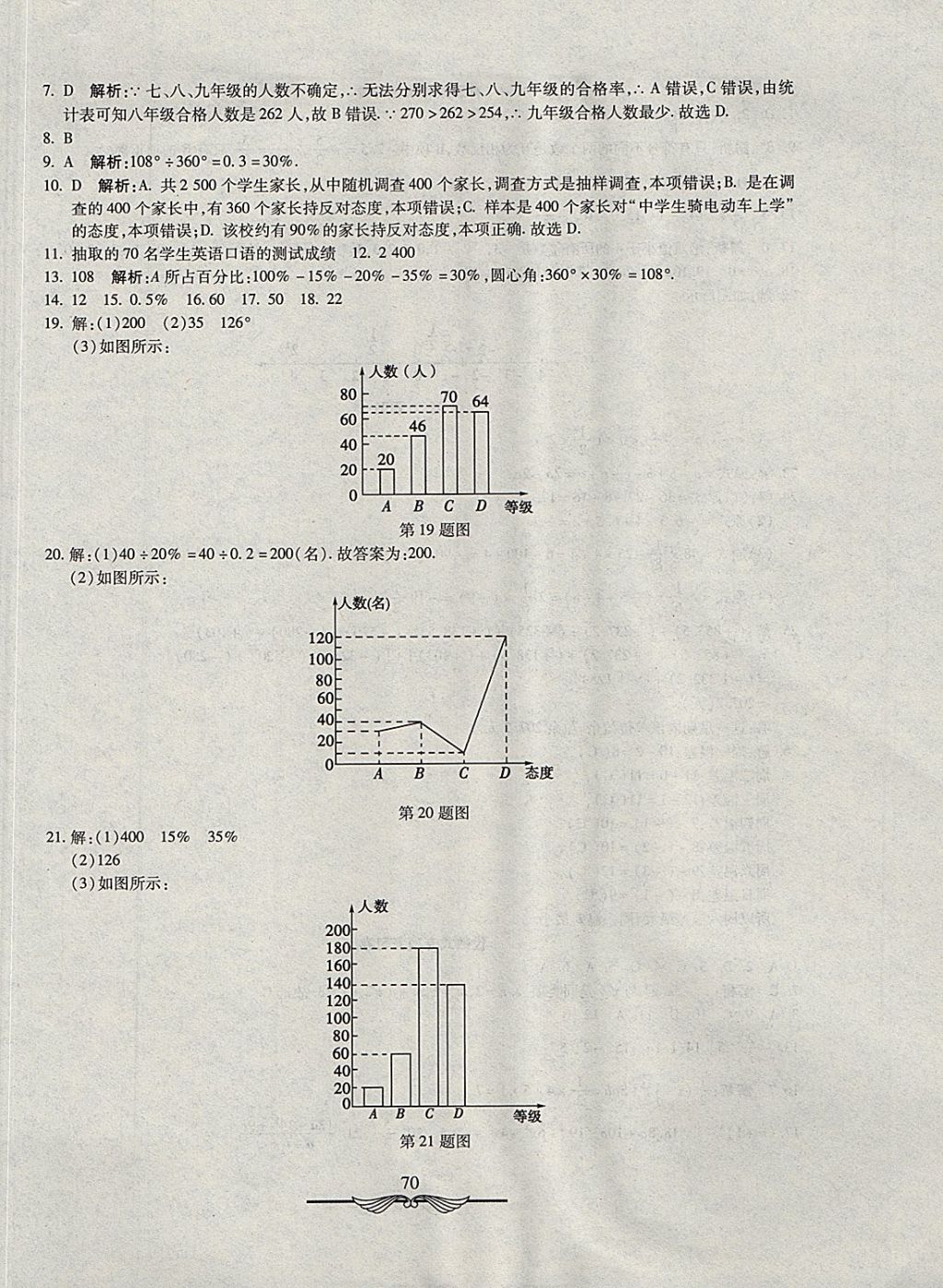 2017年學(xué)海金卷初中奪冠單元檢測(cè)卷七年級(jí)數(shù)學(xué)上冊(cè)湘教版 參考答案第6頁(yè)