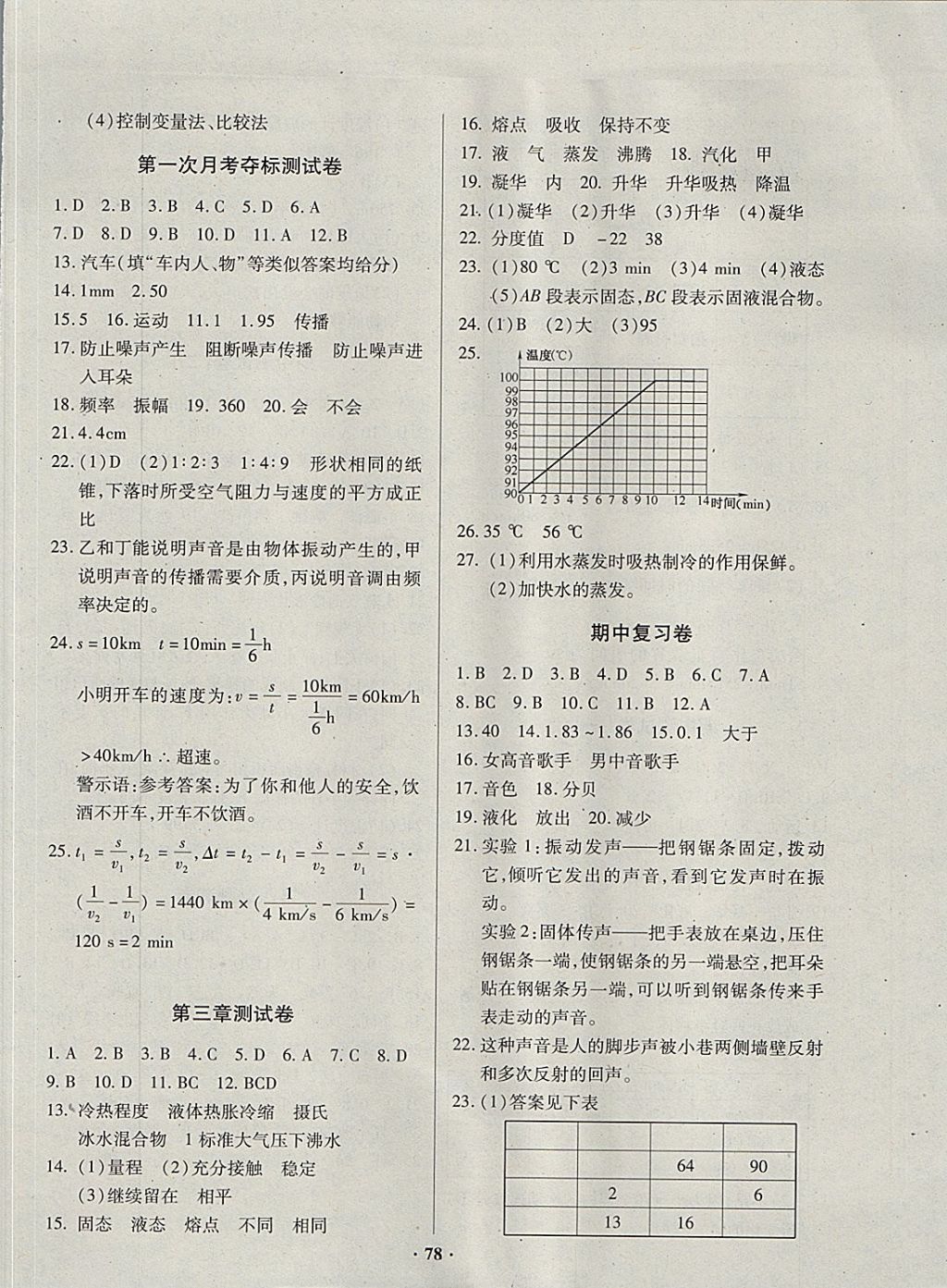 2017年优化夺标单元测试卷八年级物理上册人教版 参考答案第2页