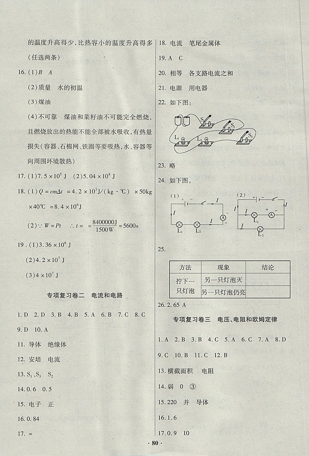 2017年优化夺标单元测试卷九年级物理上册人教版 参考答案第8页