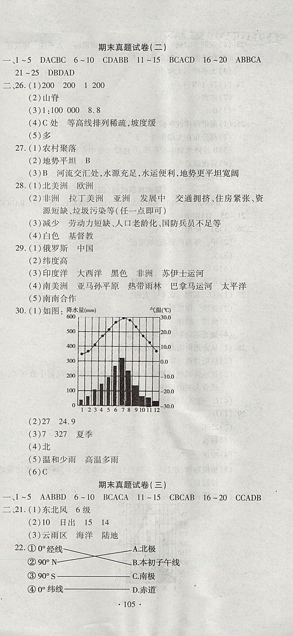 2017年ABC考王全程測評試卷七年級地理上冊湘教版 參考答案第9頁