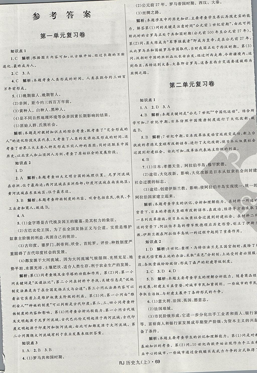 2017年夺冠百分百初中优化测试卷九年级历史上册人教版 参考答案第1页