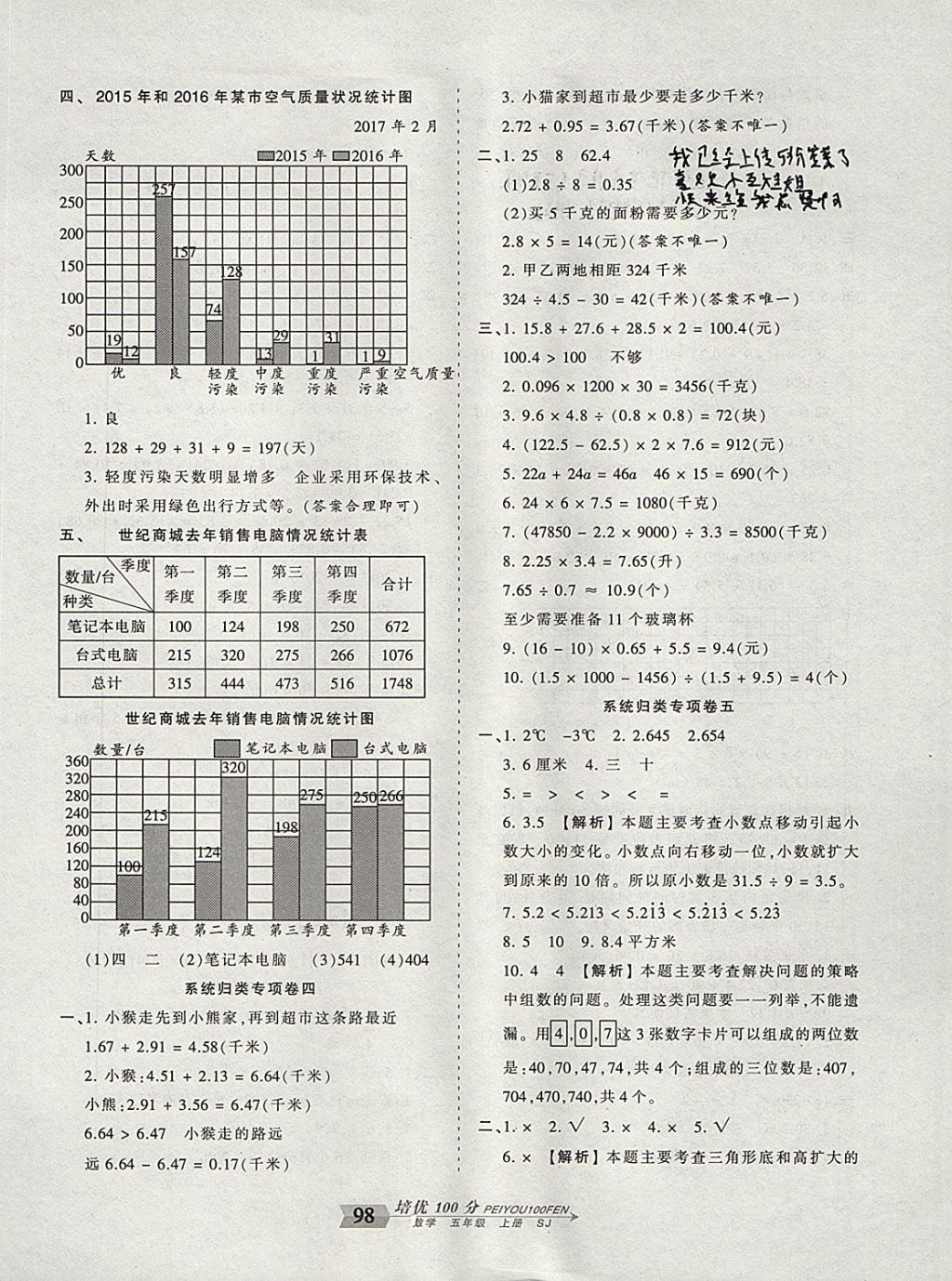 2017年王朝霞培優(yōu)100分五年級數(shù)學(xué)上冊蘇教版 參考答案第10頁