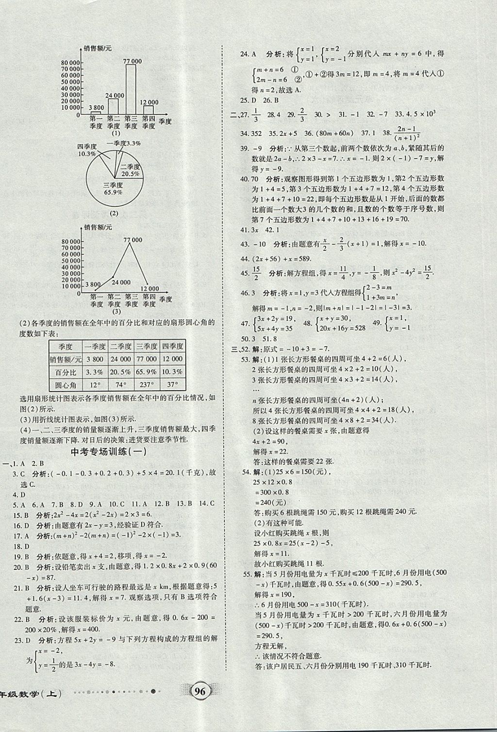 2017年全程優(yōu)選卷七年級數(shù)學(xué)上冊滬科版 參考答案第8頁