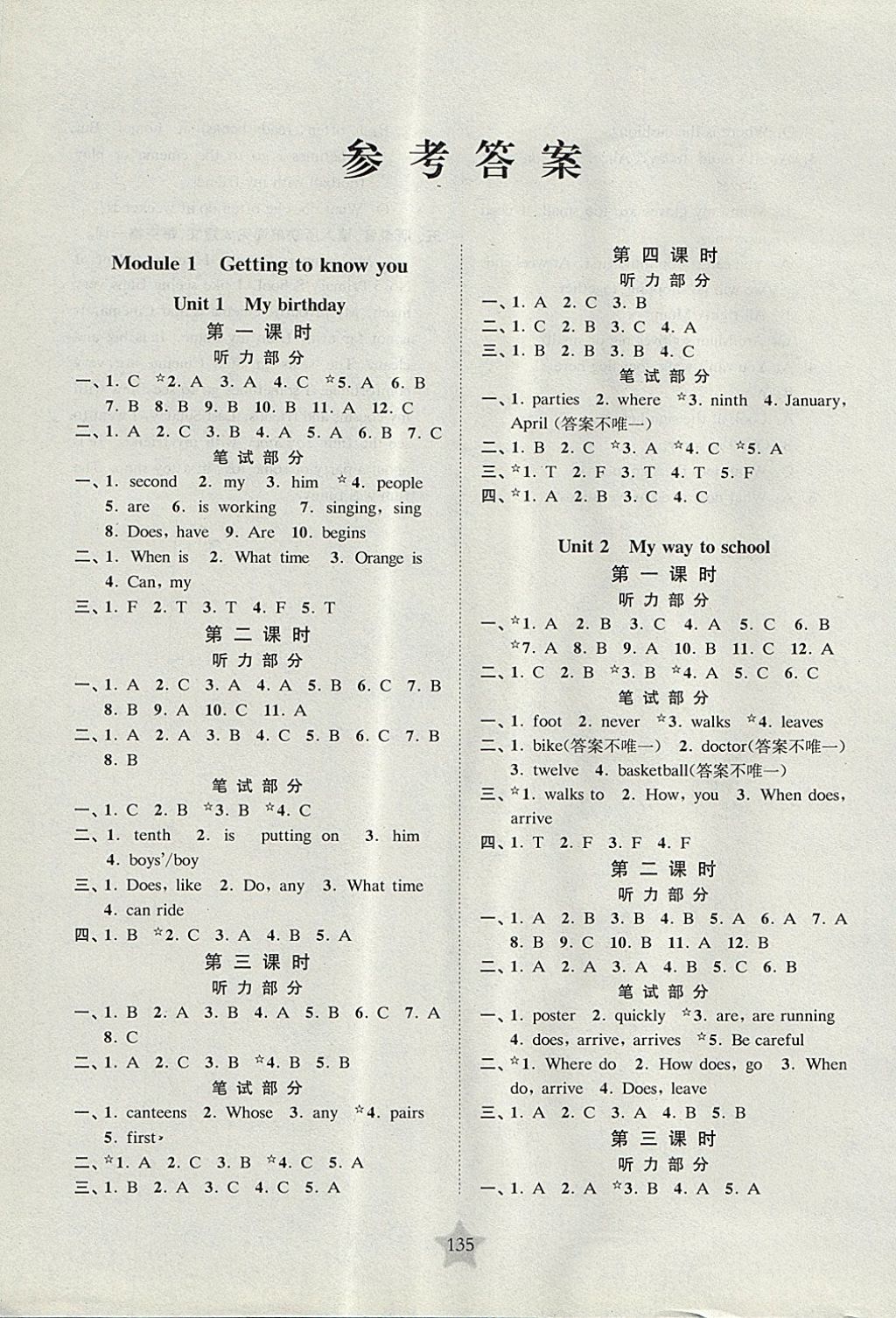 2017年交大之星課后精練卷五年級(jí)英語(yǔ)第一學(xué)期滬教版 參考答案第23頁(yè)