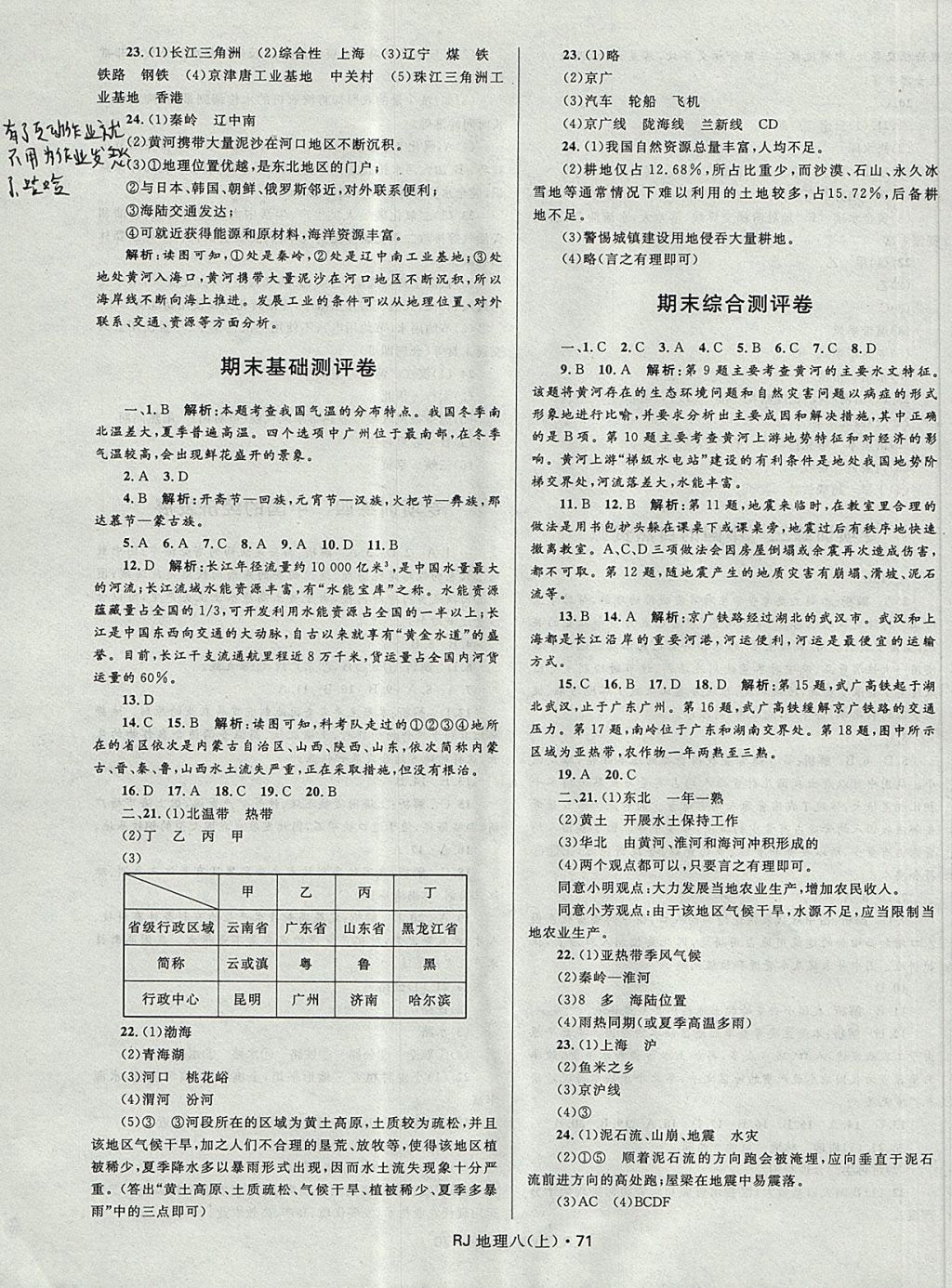 2017年夺冠百分百初中优化测试卷八年级地理上册人教版 参考答案第7页