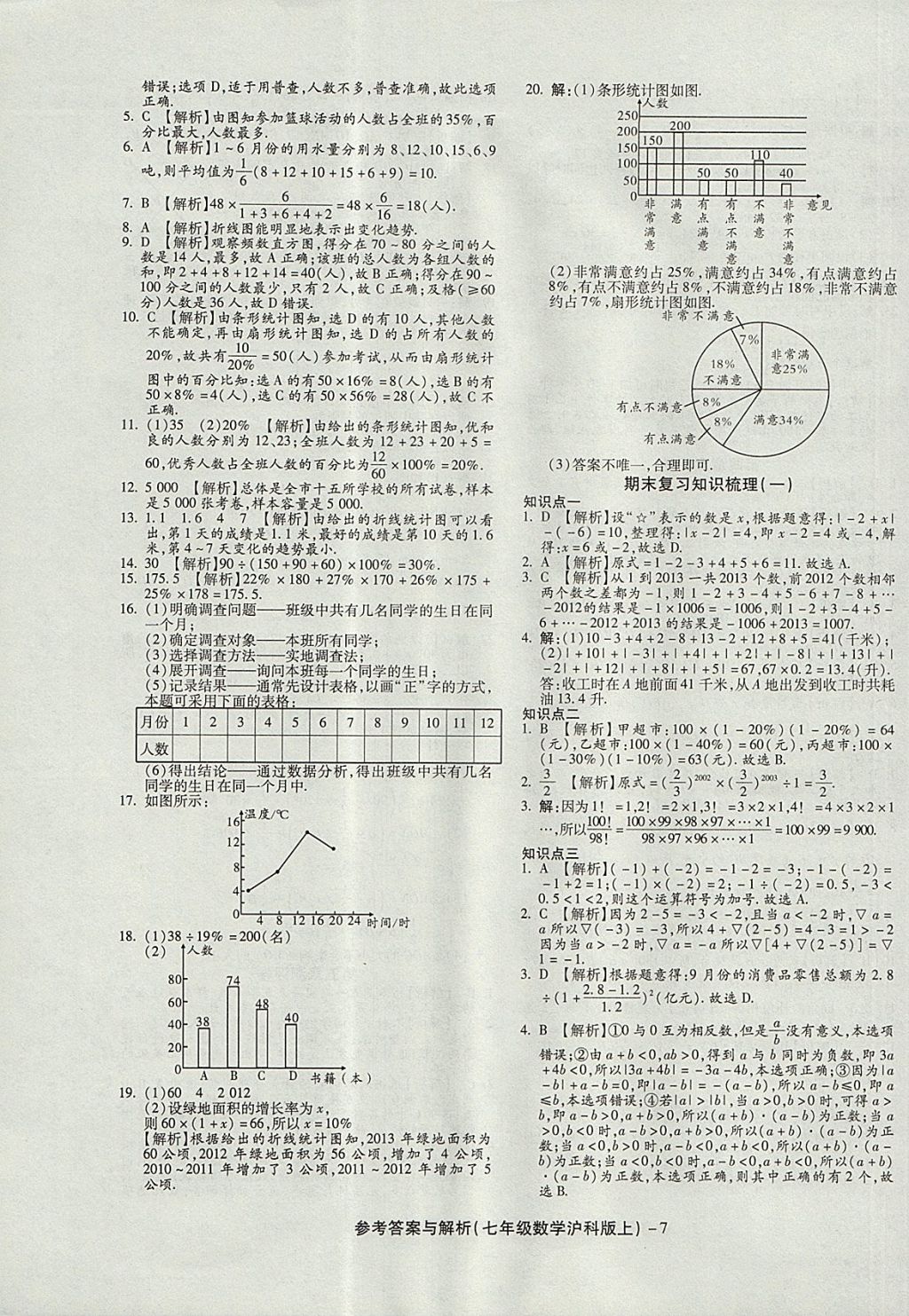 2017年練考通全優(yōu)卷七年級數(shù)學(xué)上冊滬科版 參考答案第7頁