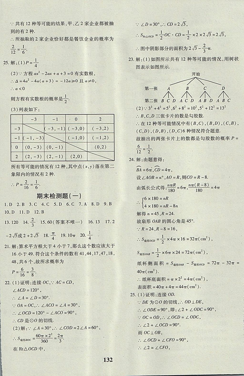 2017年黃岡360度定制密卷九年級(jí)數(shù)學(xué)全一冊(cè)滬科版 參考答案第20頁