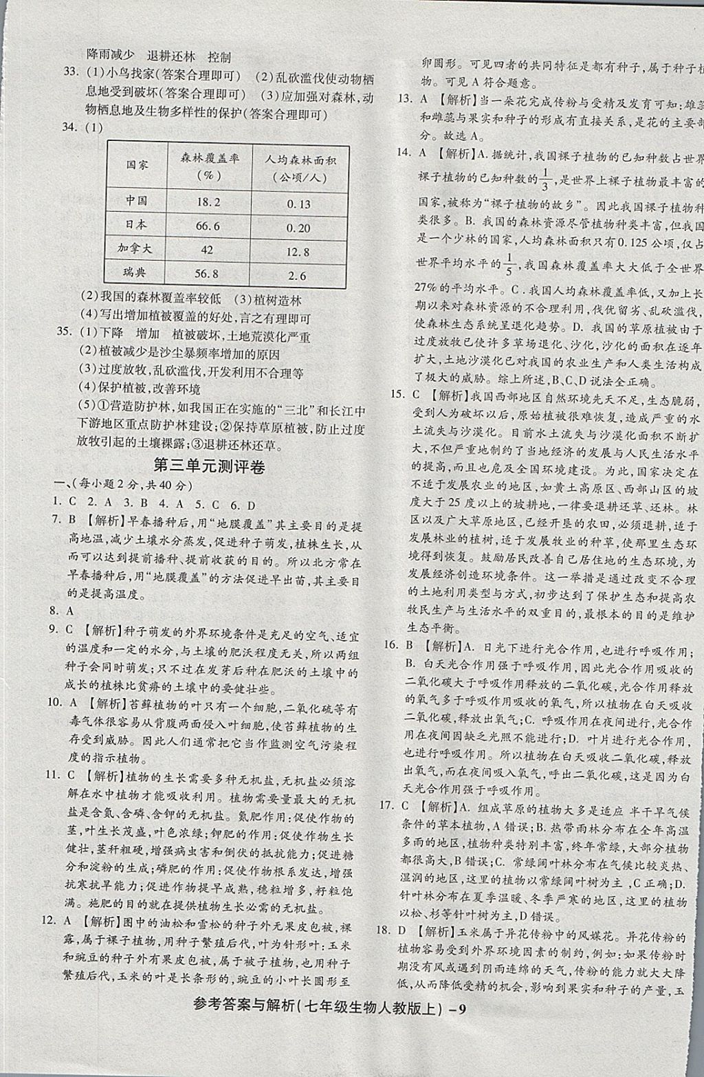 2017年練考通全優(yōu)卷七年級生物上冊人教版 參考答案第9頁