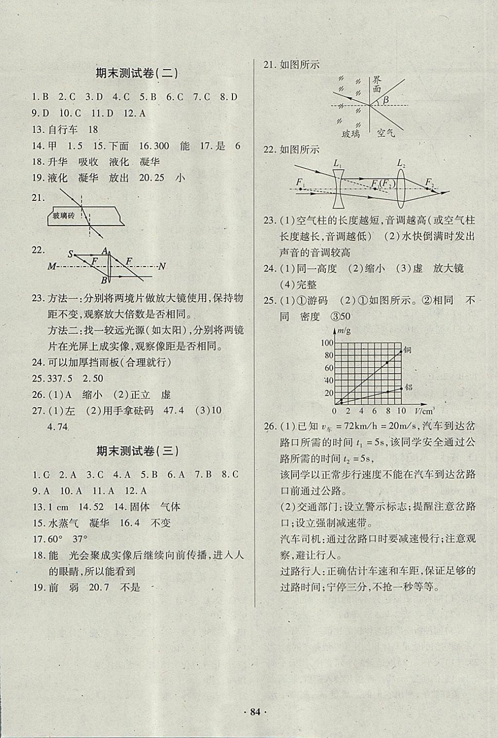 2017年优化夺标单元测试卷八年级物理上册人教版 参考答案第8页