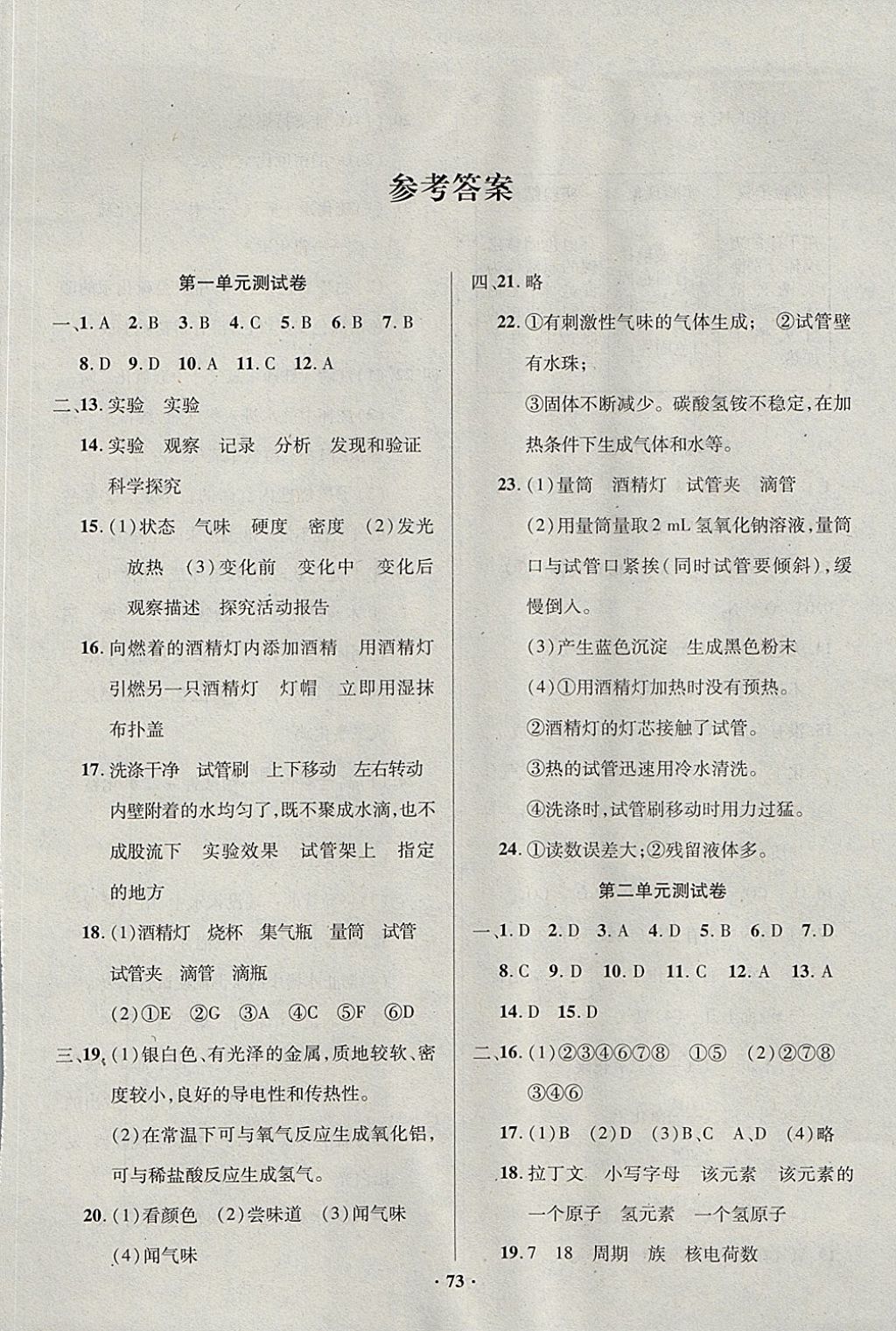 2017年優(yōu)化奪標(biāo)單元測試卷九年級化學(xué)上冊魯教版 參考答案第1頁