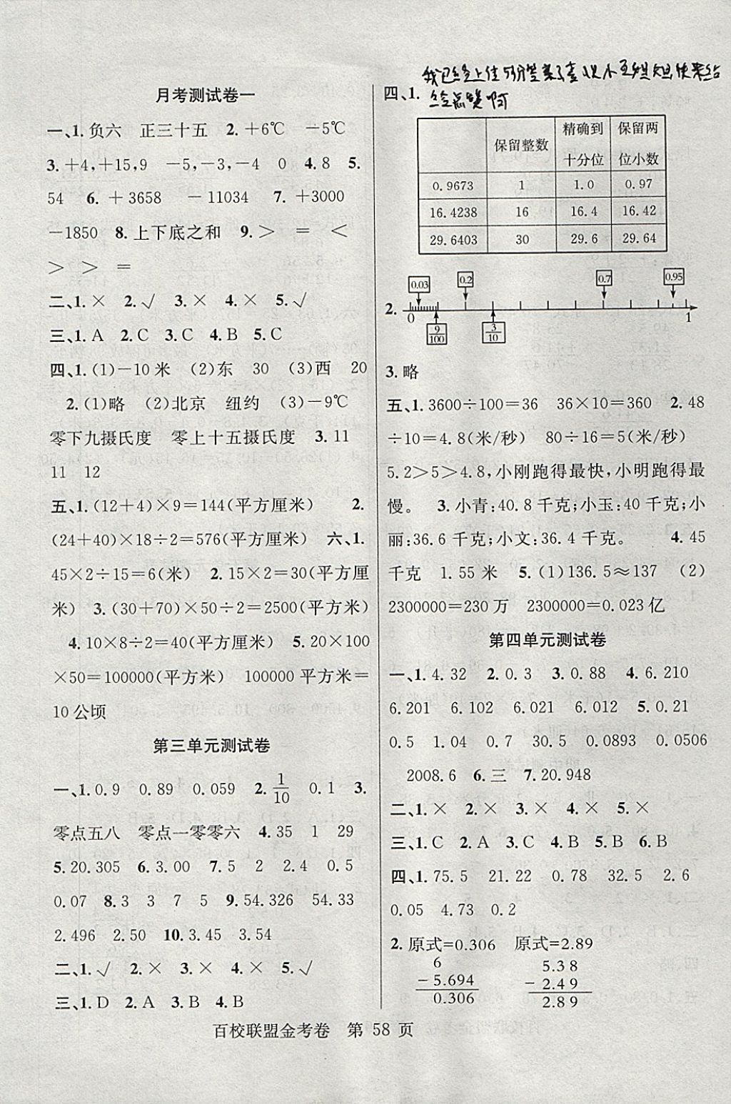 2017年百校联盟金考卷五年级数学上册苏教版 参考答案第2页