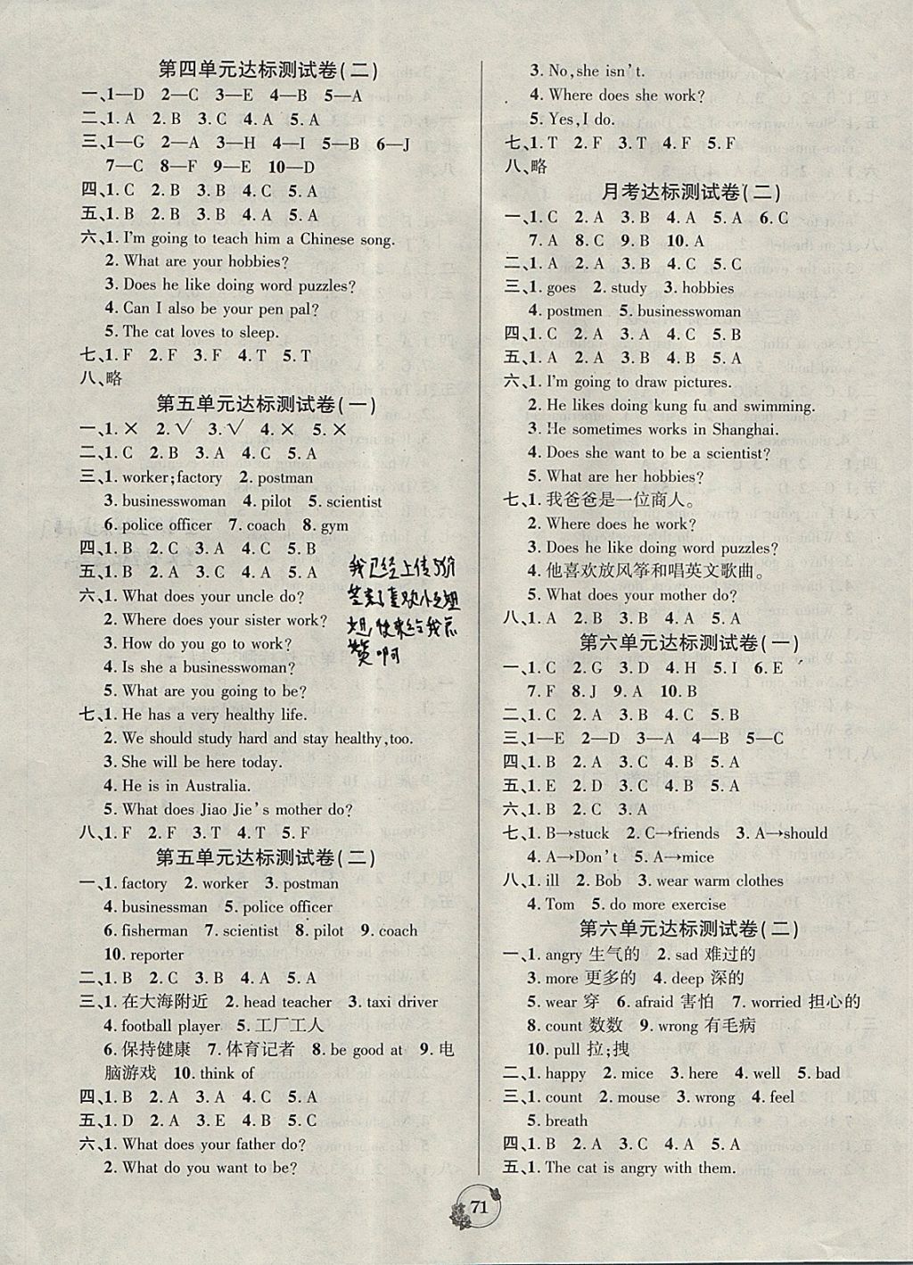 2017年樂(lè)學(xué)名校點(diǎn)金卷六年級(jí)英語(yǔ)上冊(cè)人教PEP版 參考答案第3頁(yè)