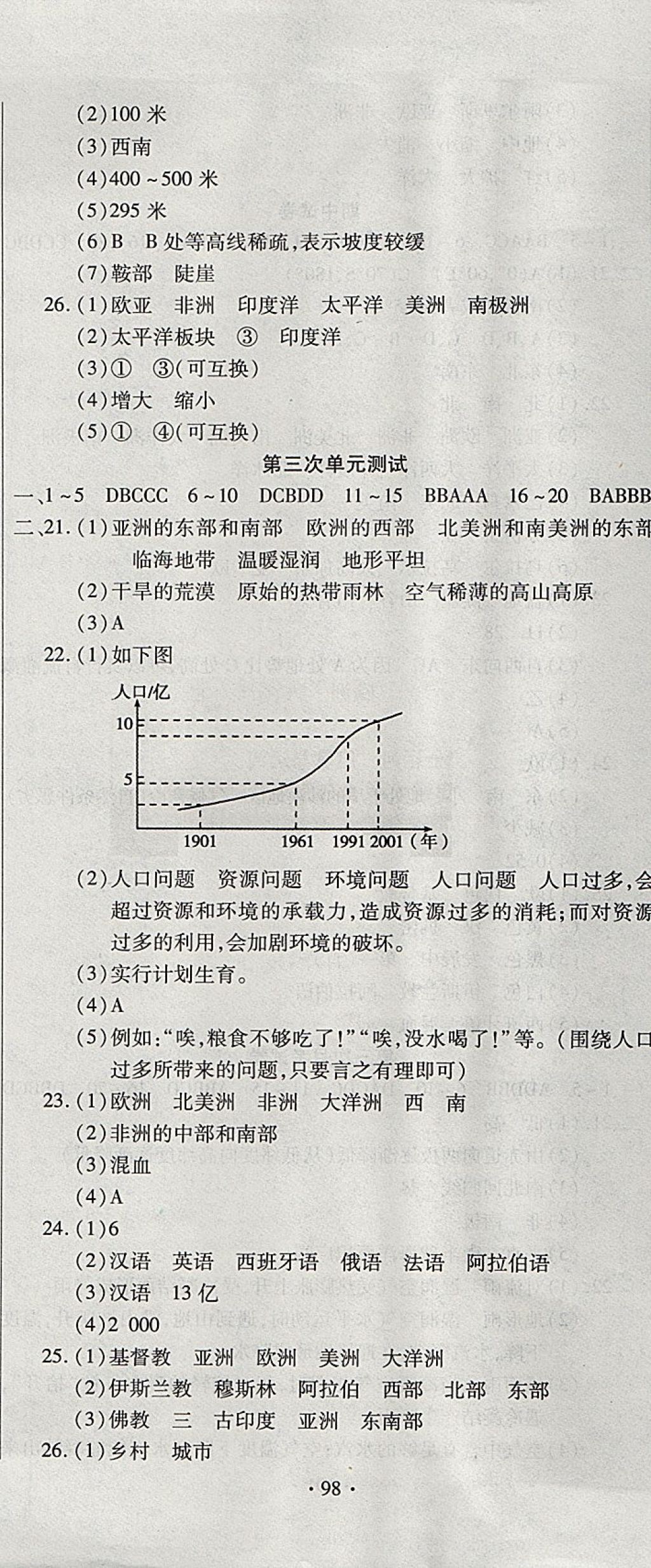 2017年ABC考王全程測(cè)評(píng)試卷七年級(jí)地理上冊(cè)湘教版 參考答案第2頁