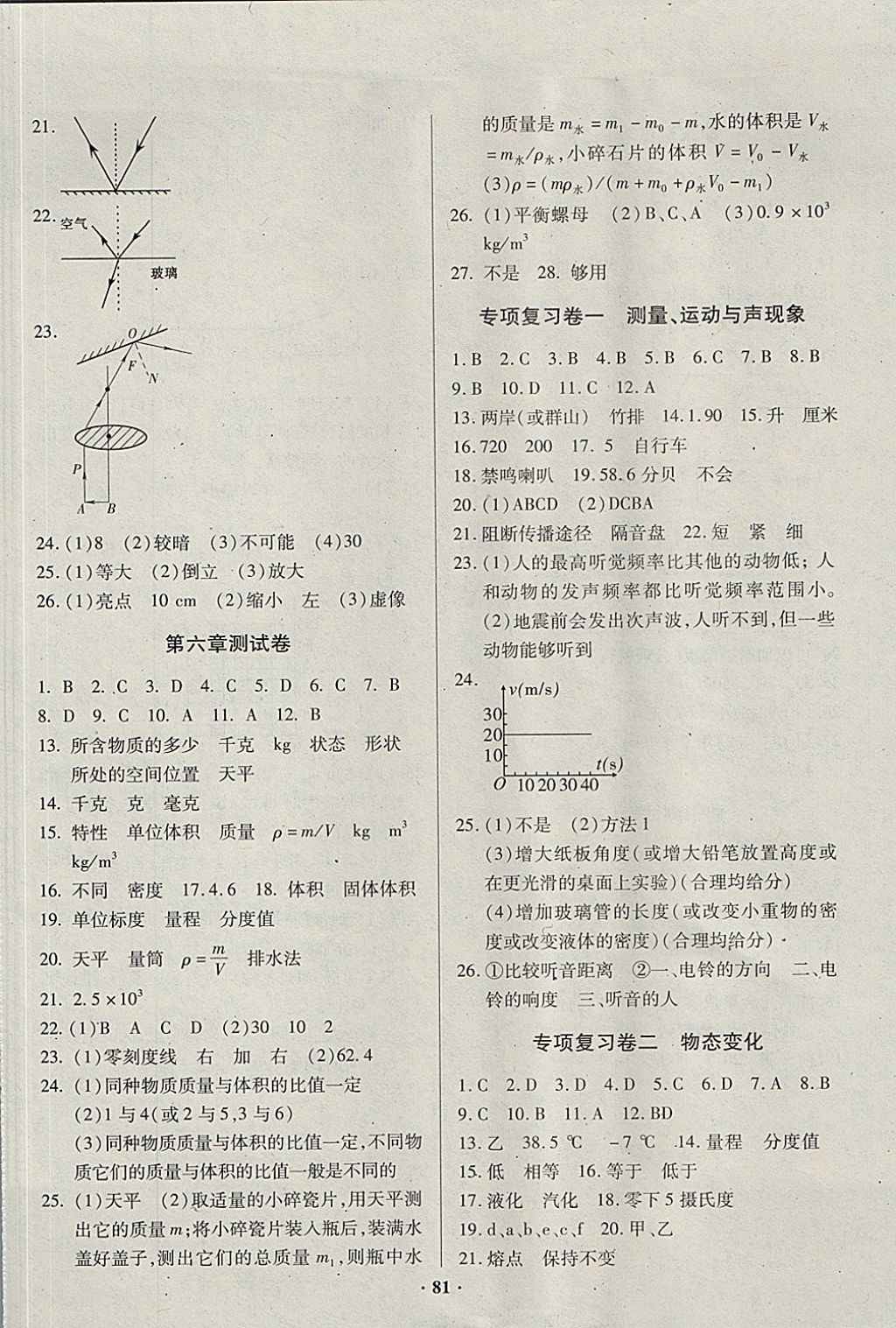 2017年優(yōu)化奪標單元測試卷八年級物理上冊人教版 參考答案第5頁