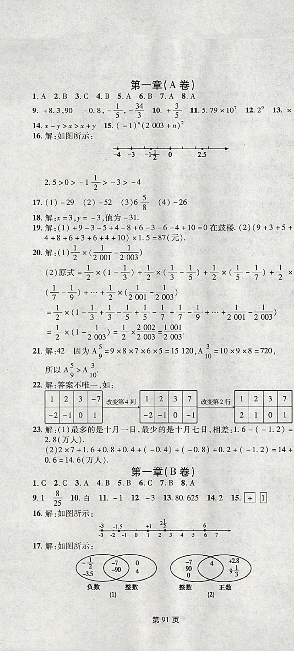 2017年新導(dǎo)航全程測(cè)試卷七年級(jí)數(shù)學(xué)上冊(cè)人教版 參考答案第1頁