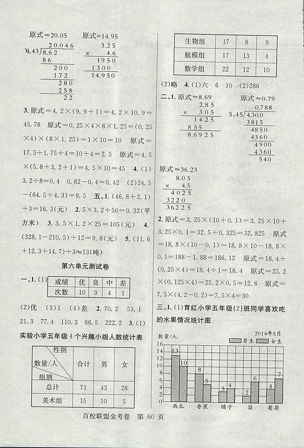 2017年百校聯(lián)盟金考卷五年級數(shù)學上冊蘇教版 參考答案第4頁