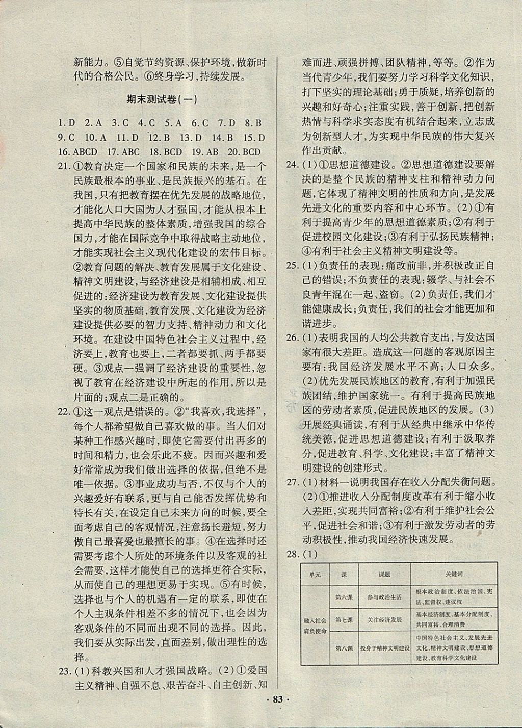 2017年优化夺标单元测试卷九年级思想品德全一册人教版 参考答案第11页