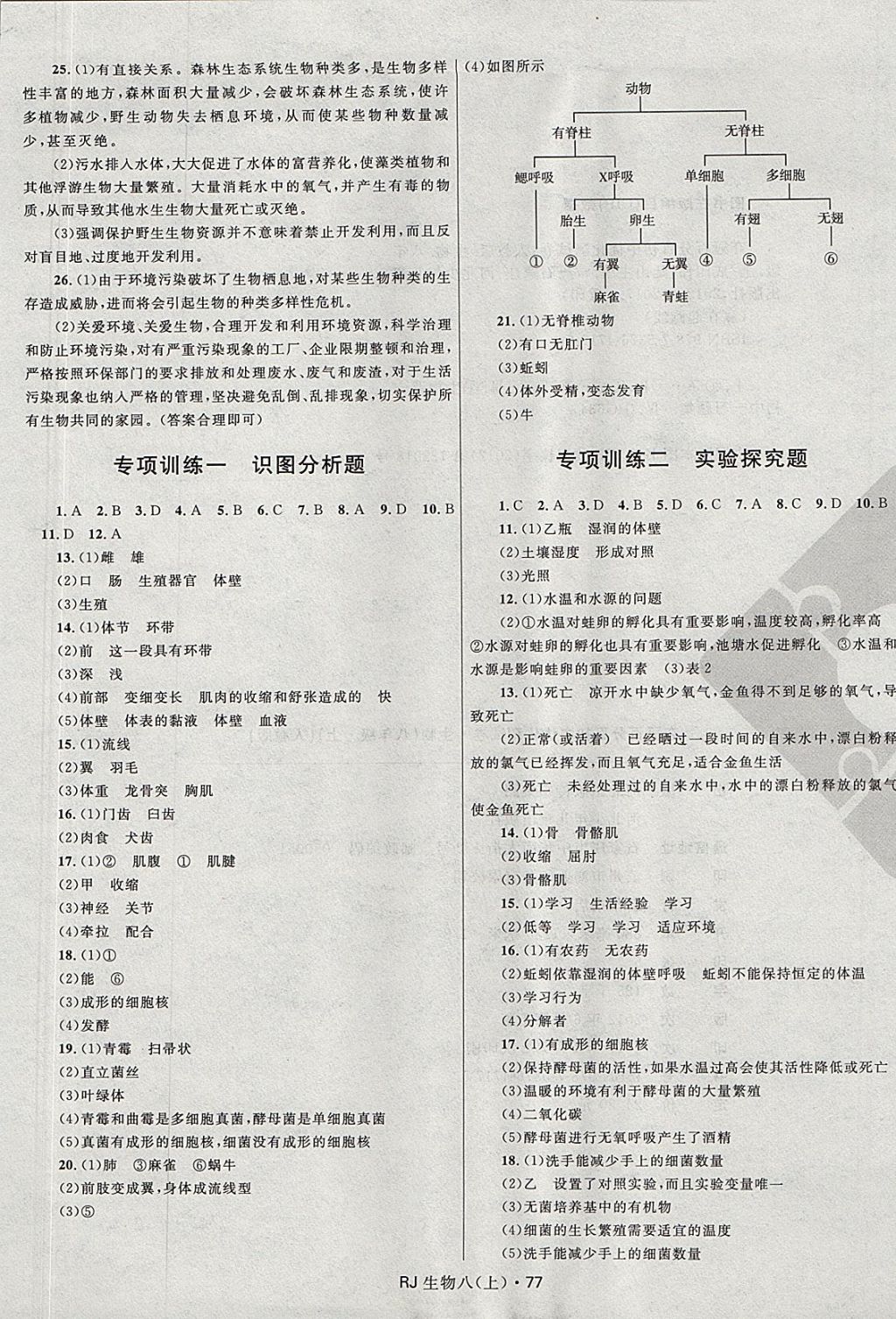 2017年奪冠百分百初中優(yōu)化測(cè)試卷八年級(jí)生物上冊(cè)人教版 參考答案第9頁(yè)