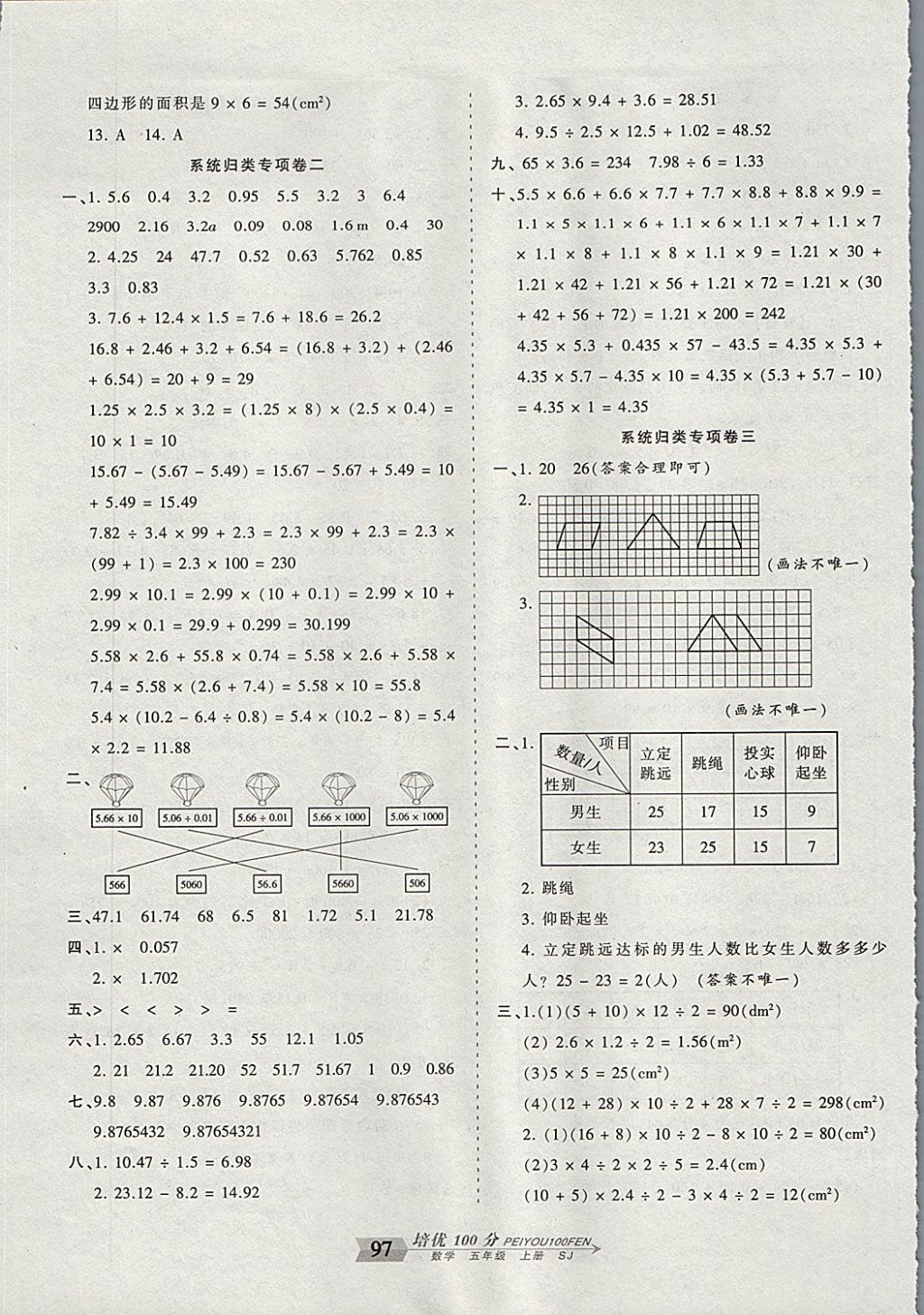 2017年王朝霞培優(yōu)100分五年級數(shù)學(xué)上冊蘇教版 參考答案第9頁