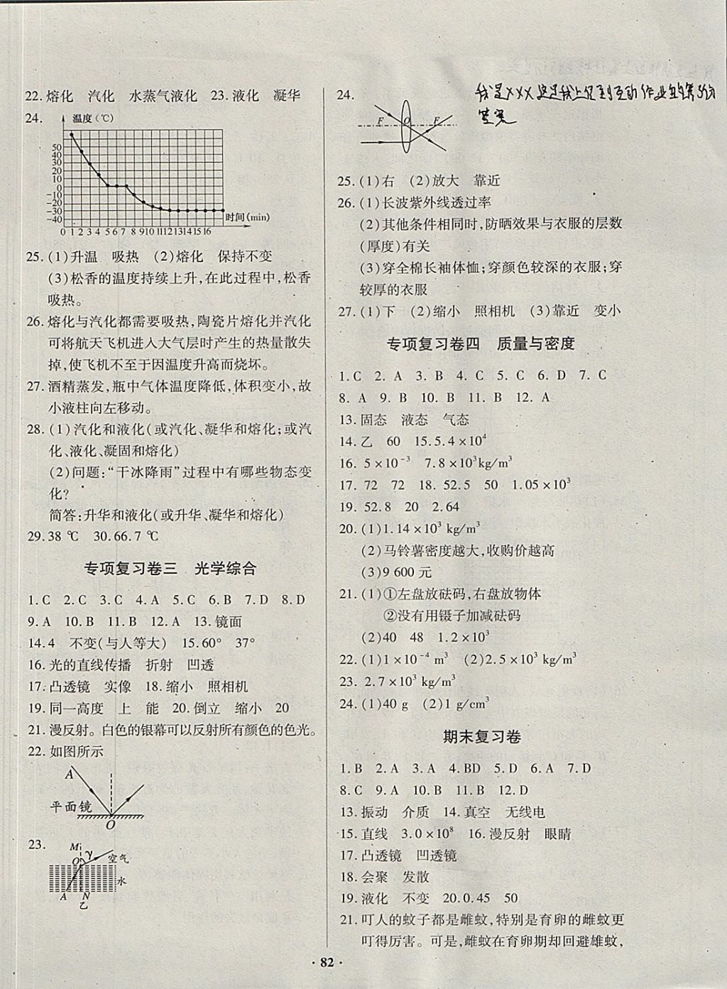 2017年优化夺标单元测试卷八年级物理上册人教版 参考答案第6页