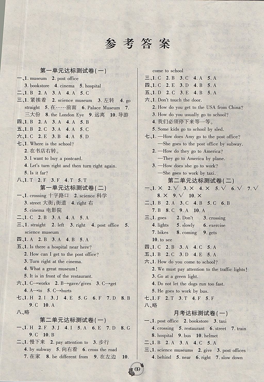 2017年樂學(xué)名校點(diǎn)金卷六年級(jí)英語上冊(cè)人教PEP版 參考答案第1頁