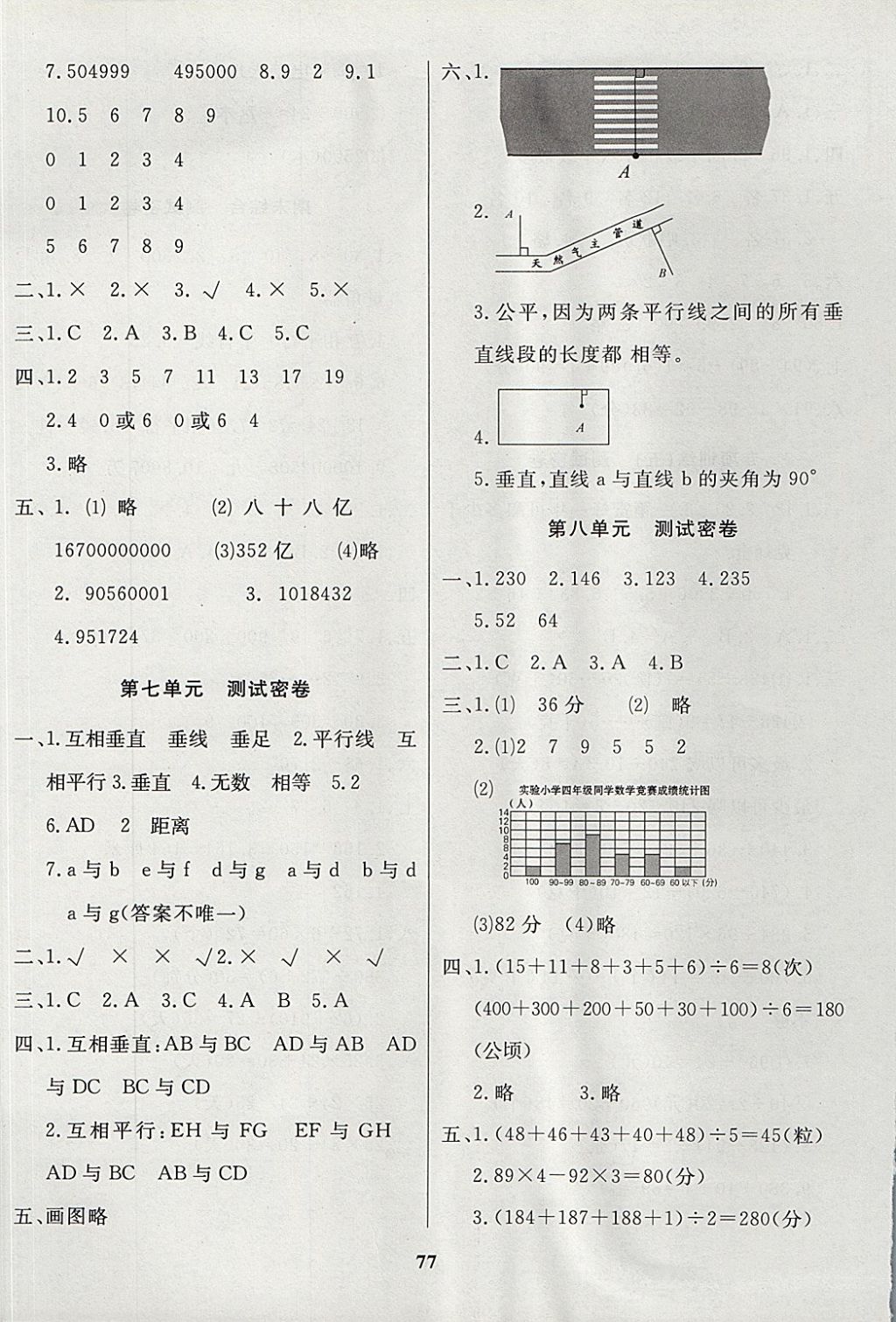 2017年沖刺100分達(dá)標(biāo)測試卷四年級數(shù)學(xué)上冊冀教版 參考答案第5頁