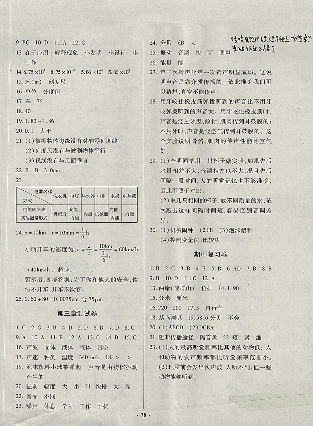 2017年优化夺标单元测试卷八年级物理上册教科版 参考答案第2页