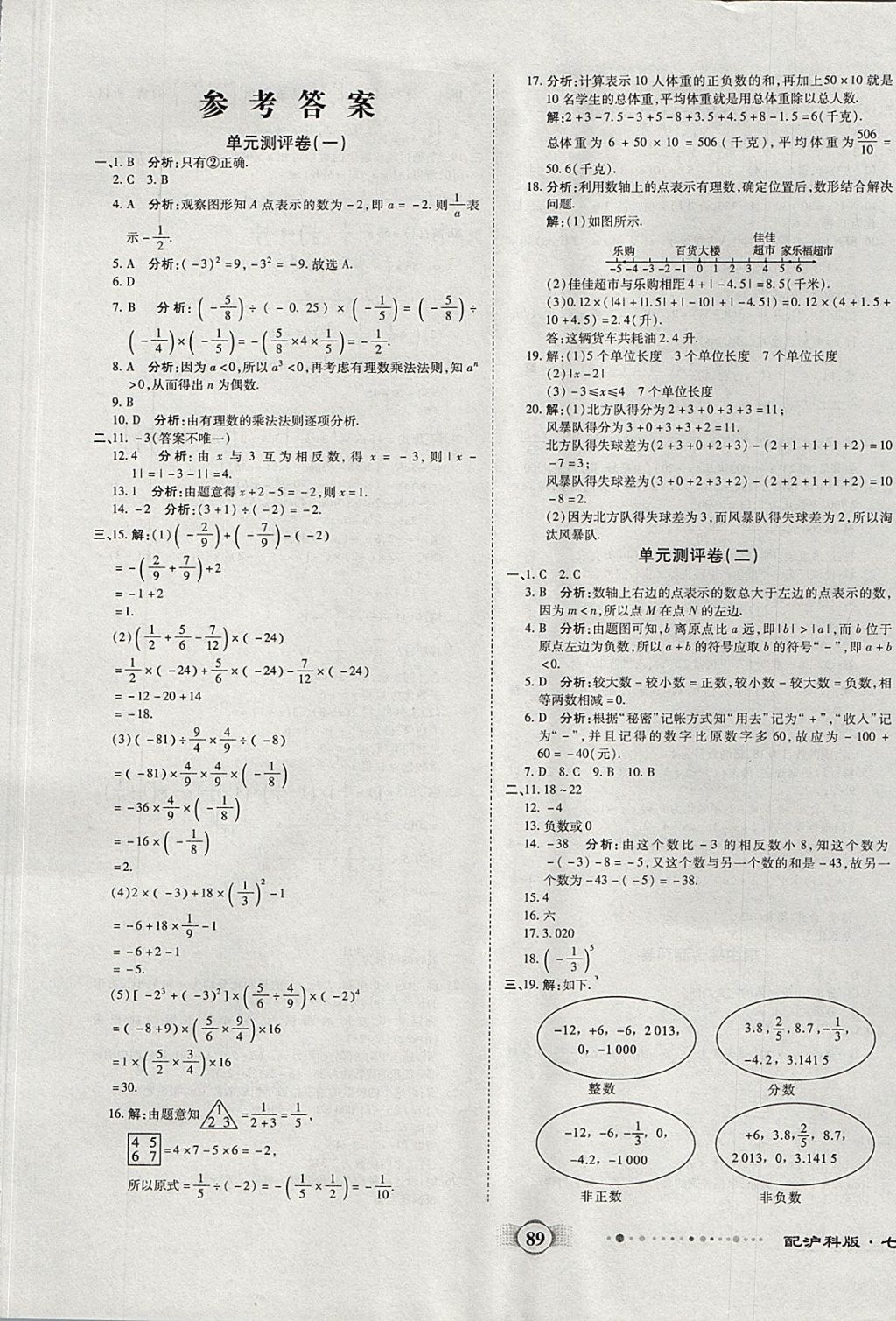 2017年全程優(yōu)選卷七年級數(shù)學上冊滬科版 參考答案第1頁