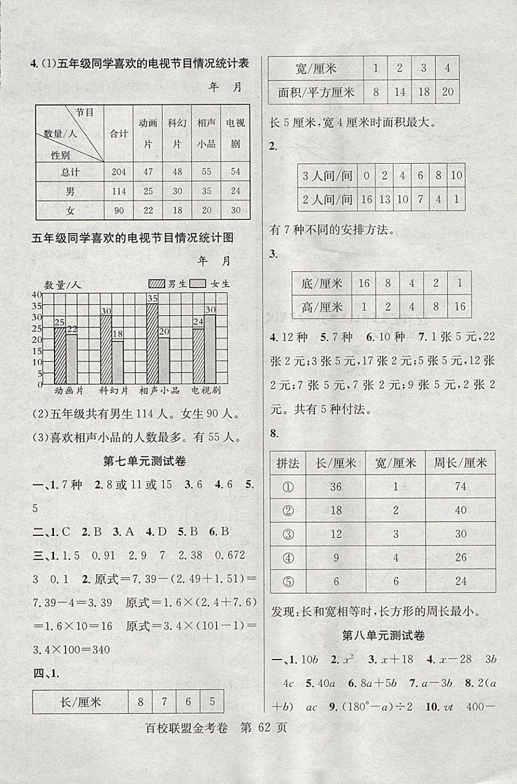 2017年百校聯(lián)盟金考卷五年級數(shù)學(xué)上冊蘇教版 參考答案第6頁