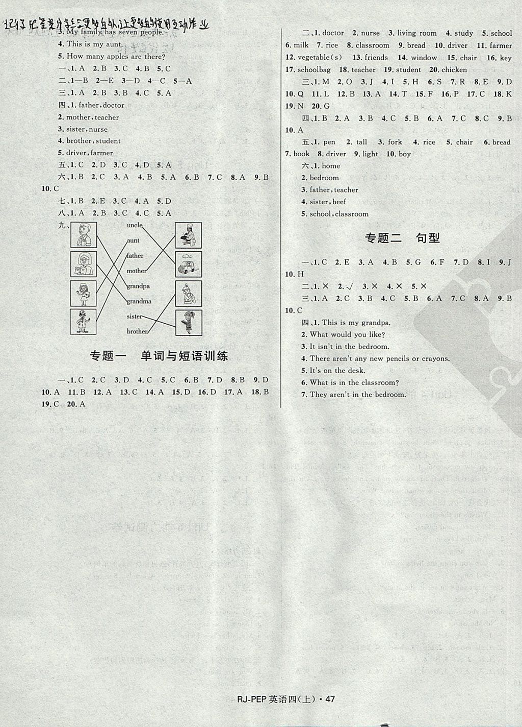 2017年贏在起跑線天天100分小學(xué)優(yōu)化測試卷四年級英語上冊人教PEP版 參考答案第3頁