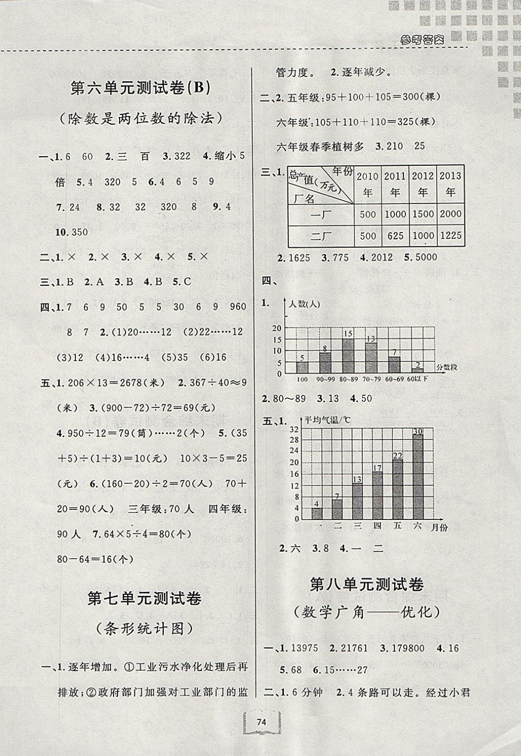 2017年浙江名卷四年级数学上册人教版 参考答案第6页