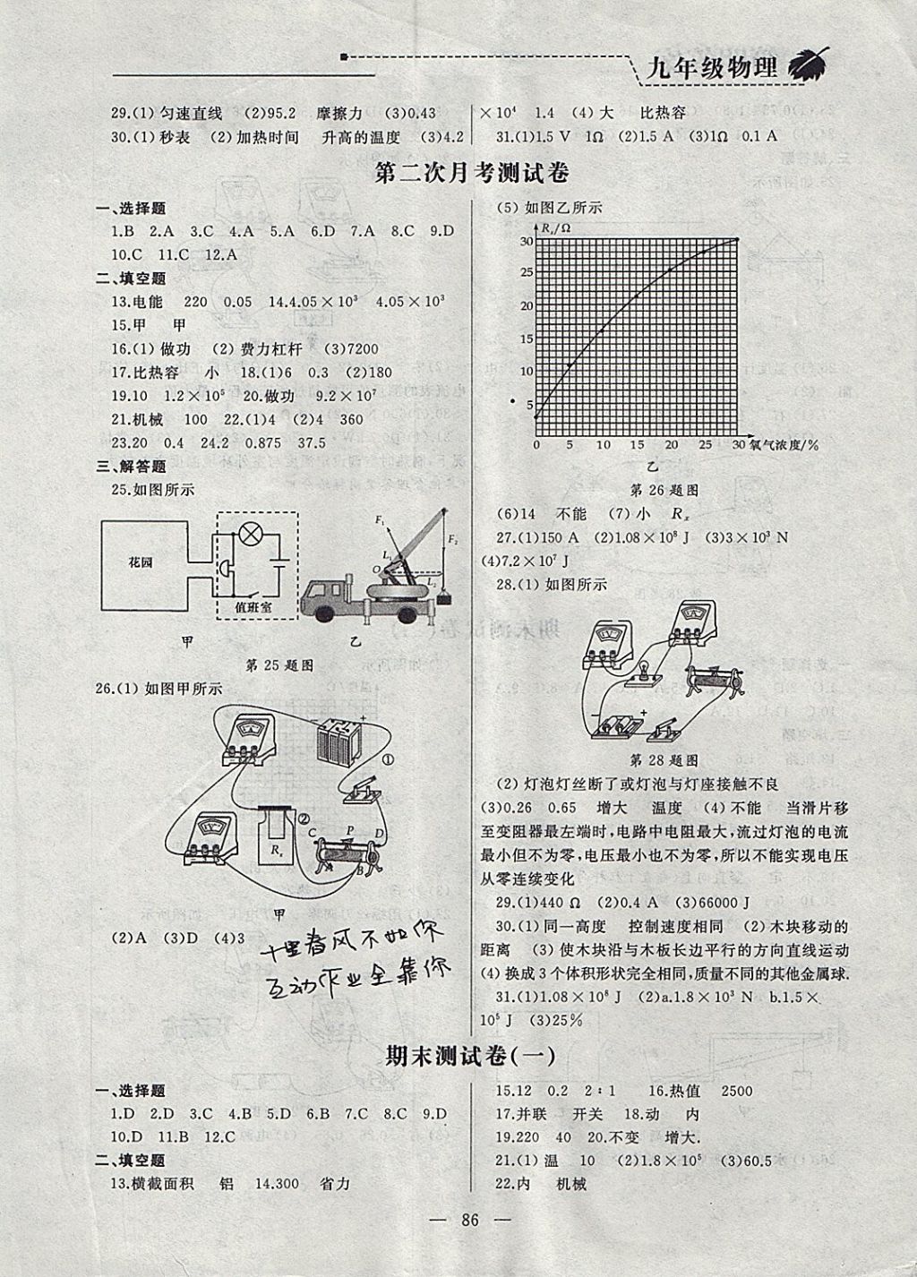 2017年為了燦爛的明天同步輔導(dǎo)與能力訓(xùn)練階段綜合測試卷集九年級物理上冊蘇科版 參考答案第6頁