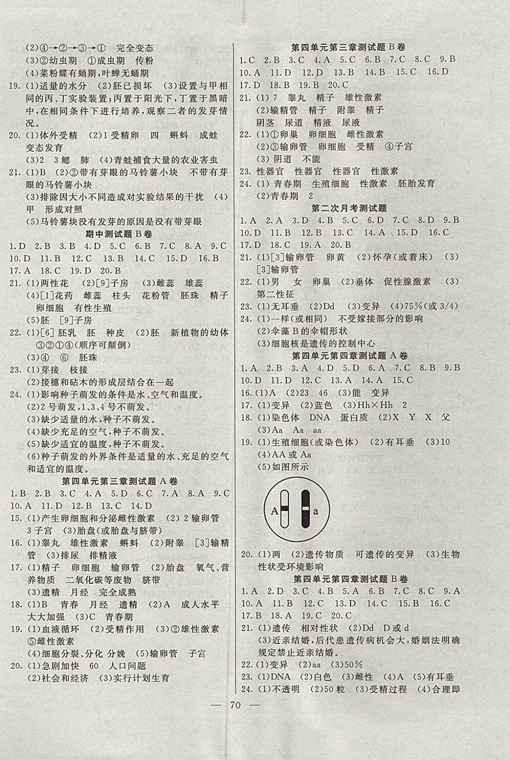 2017年名師導(dǎo)航完全大考卷八年級生物上冊濟(jì)南版 參考答案第2頁