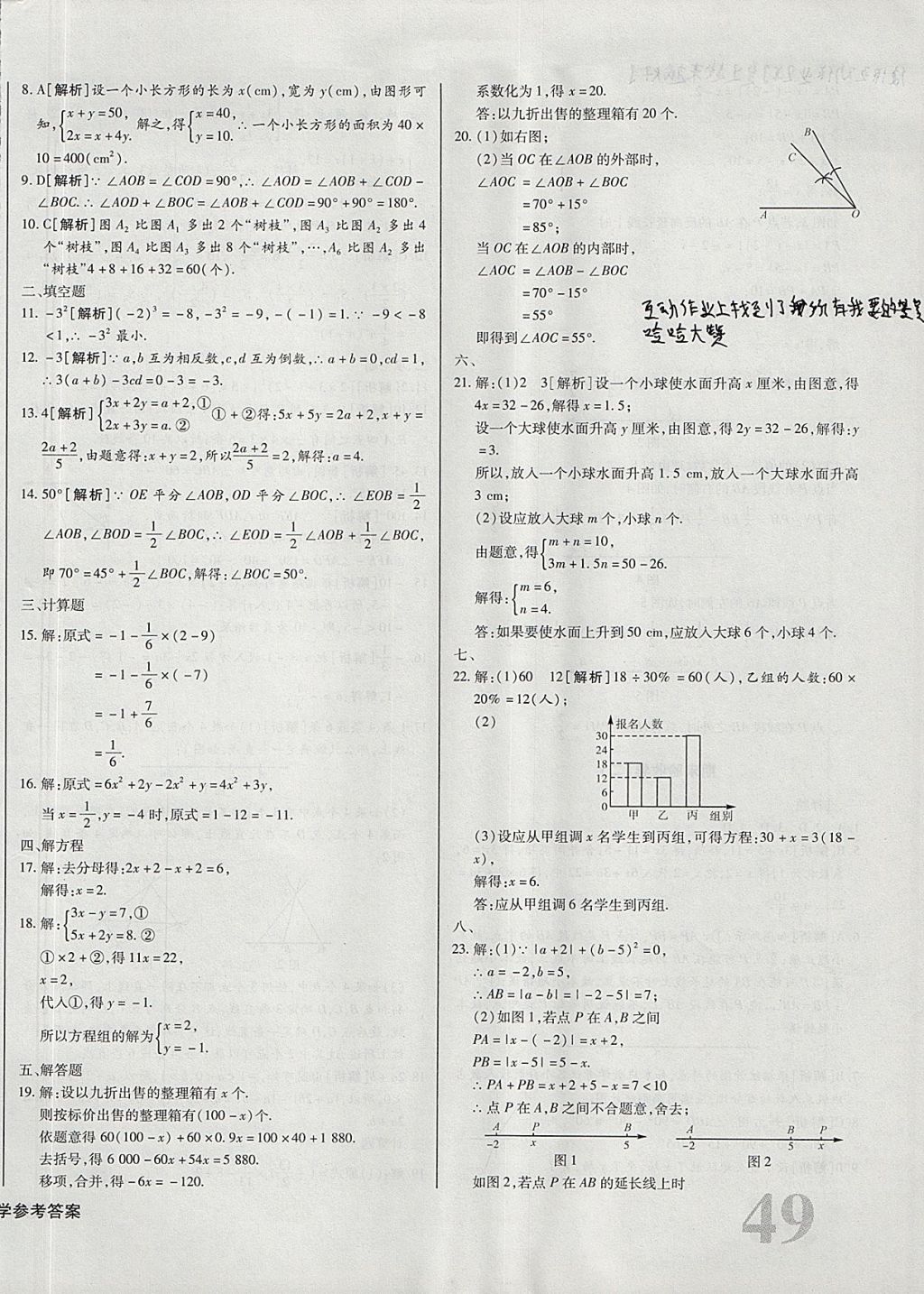 2017年核心金考卷七年級(jí)數(shù)學(xué)上冊(cè)滬科版 參考答案第18頁