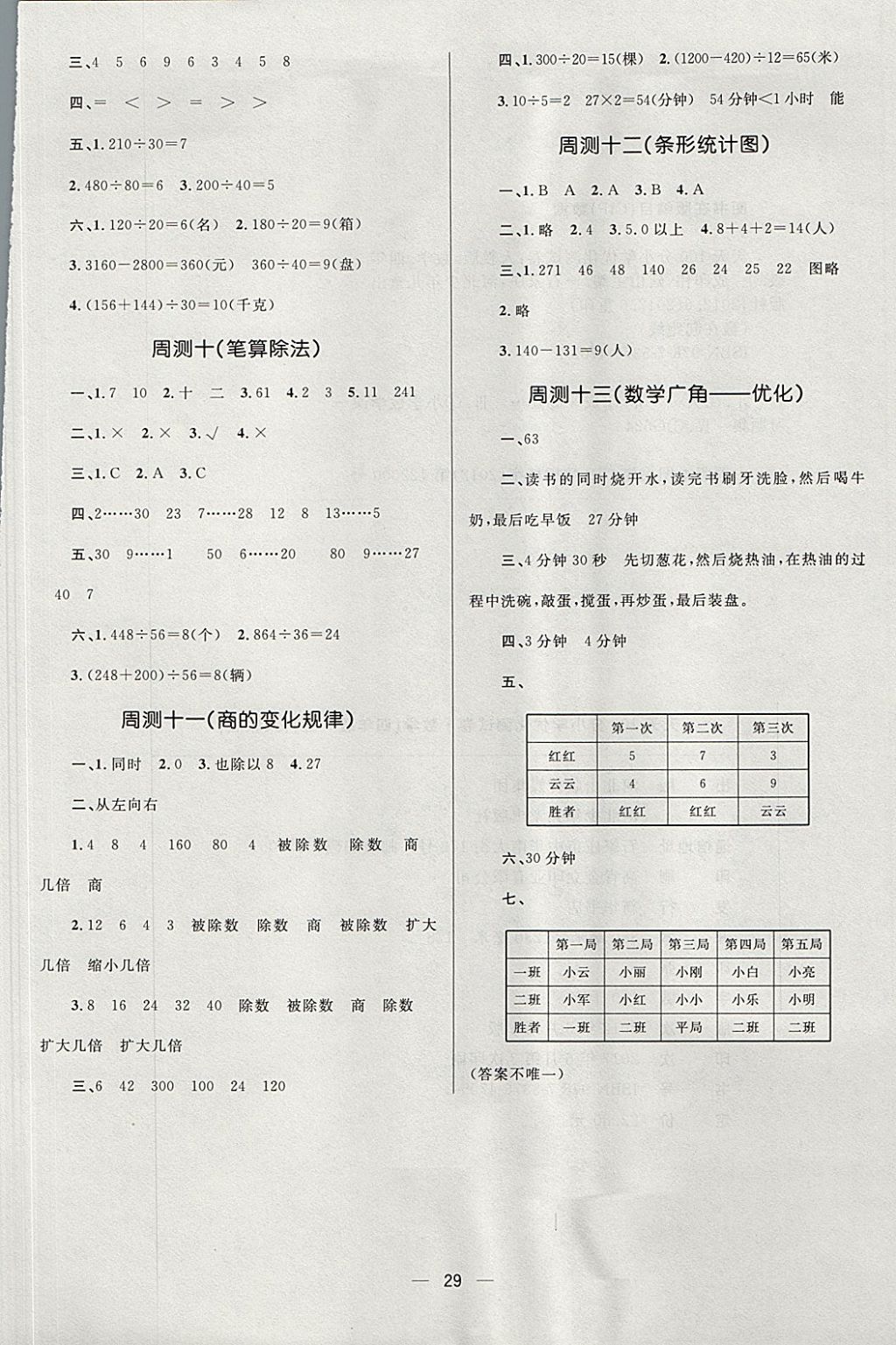 2017年赢在起跑线天天100分小学优化测试卷四年级数学上册人教版 参考答案第7页