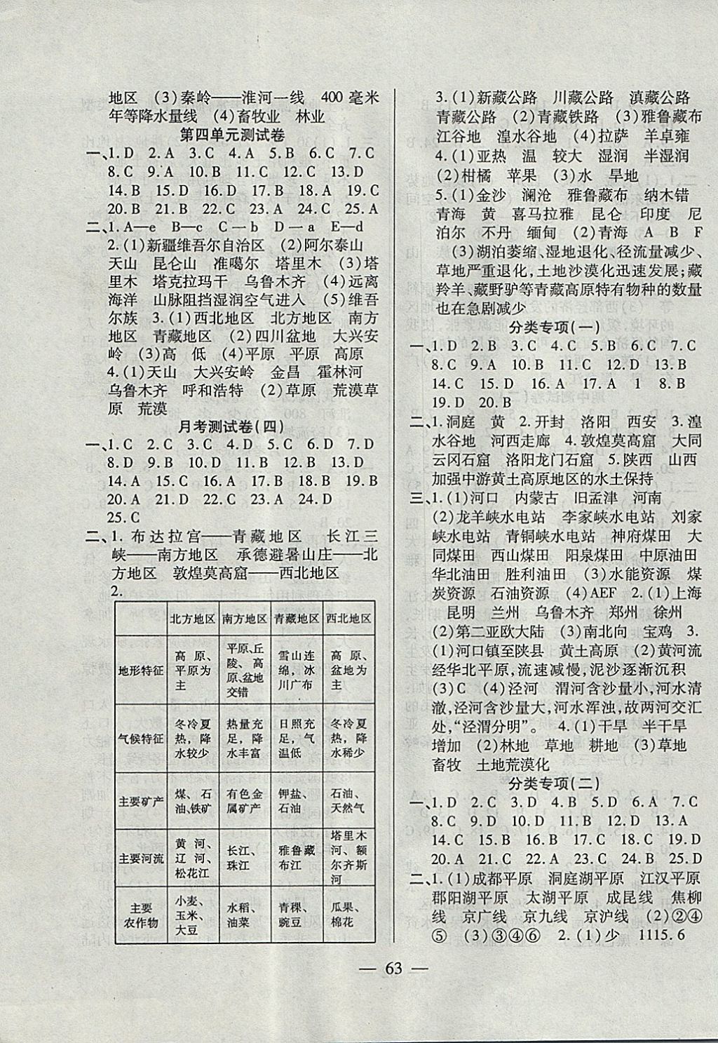 2017年名师金考卷八年级地理上册人教版 参考答案第3页