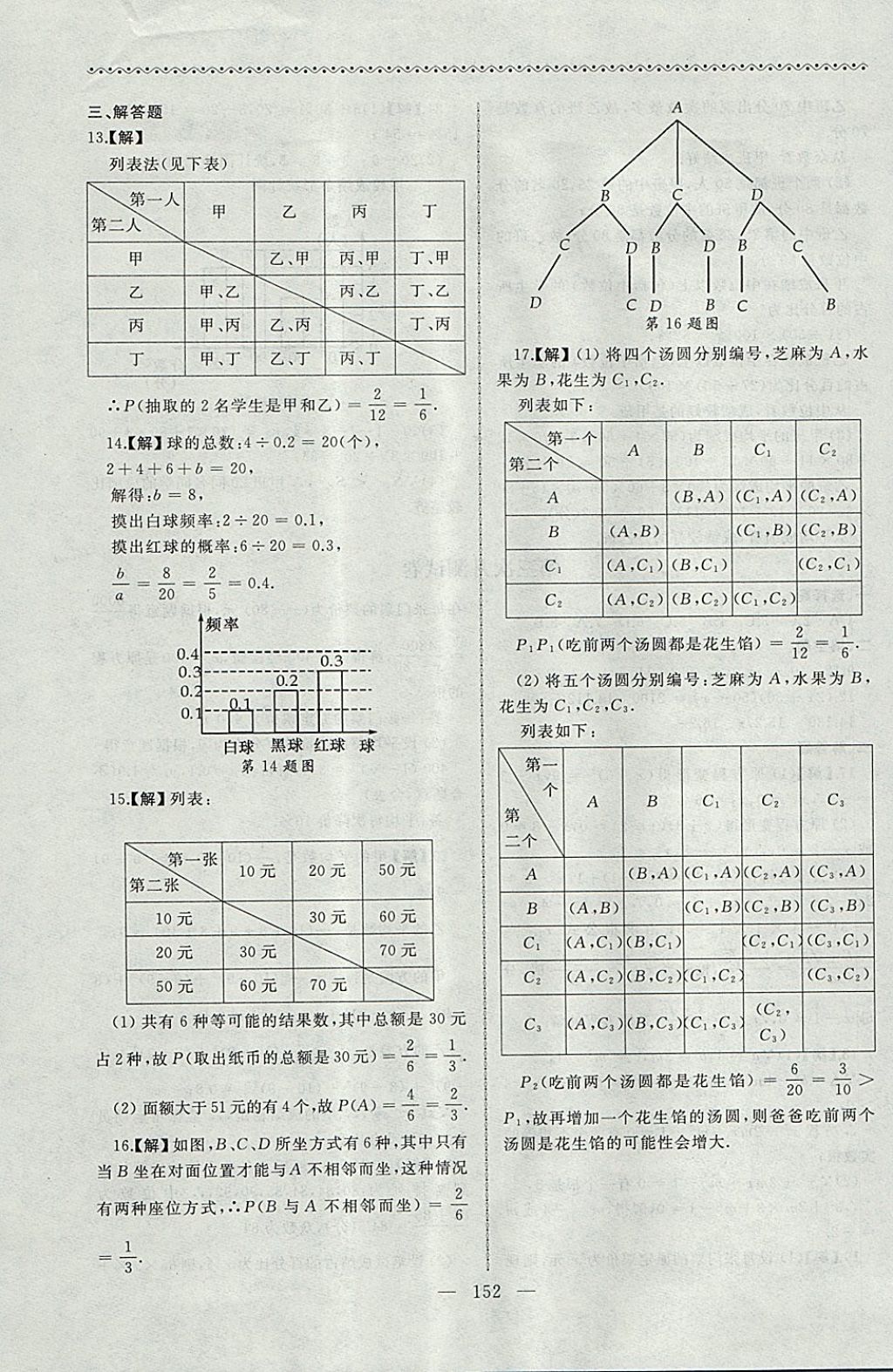 2017年為了燦爛的明天同步輔導(dǎo)與能力訓(xùn)練階段綜合測(cè)試卷集九年級(jí)數(shù)學(xué)上冊(cè)蘇科版 參考答案第20頁(yè)