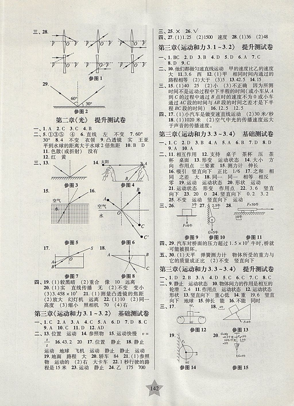 2017年一卷通關(guān)八年級物理第一學期滬教版 參考答案第2頁