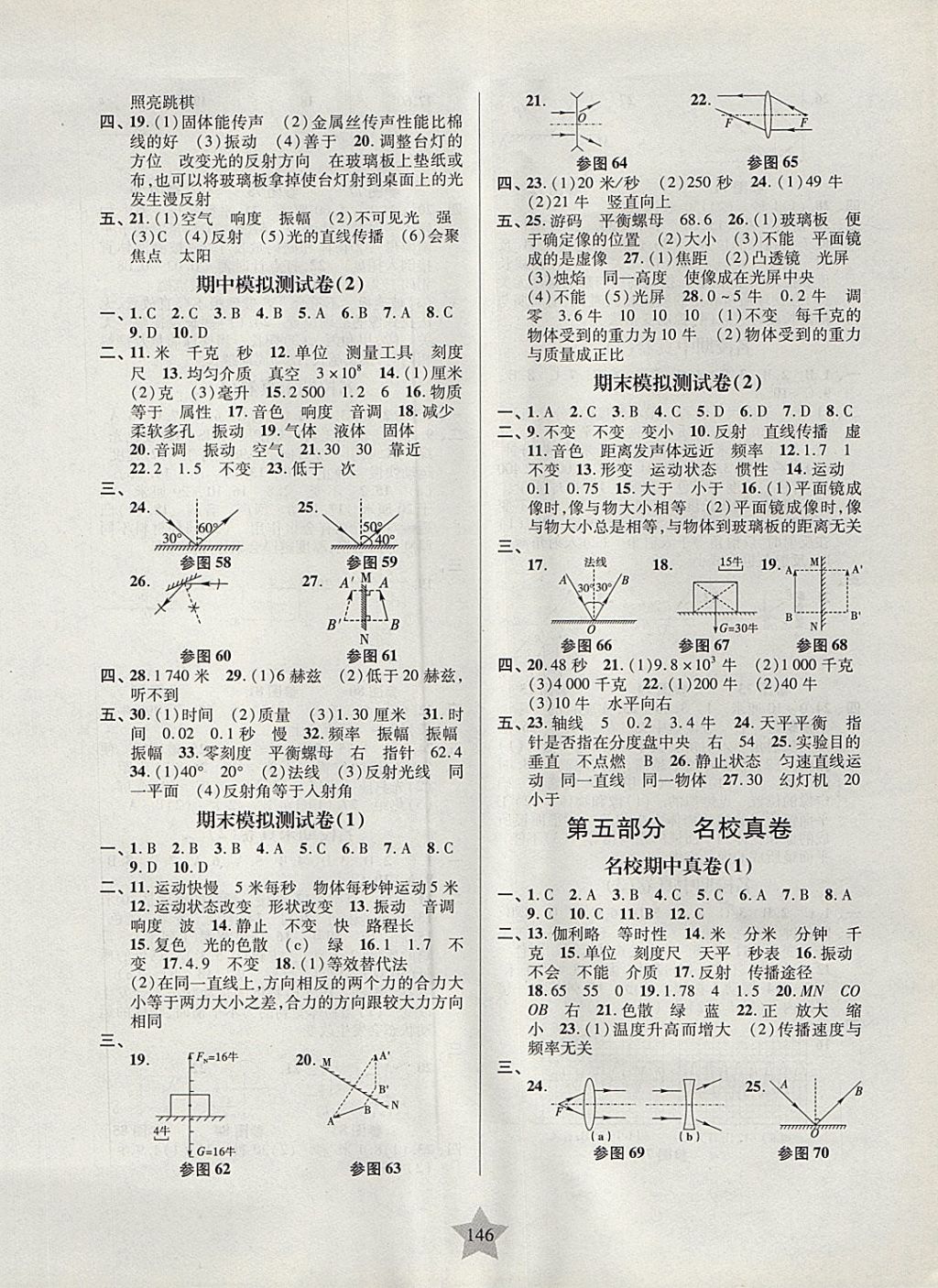 2017年一卷通關(guān)八年級(jí)物理第一學(xué)期滬教版 參考答案第6頁(yè)