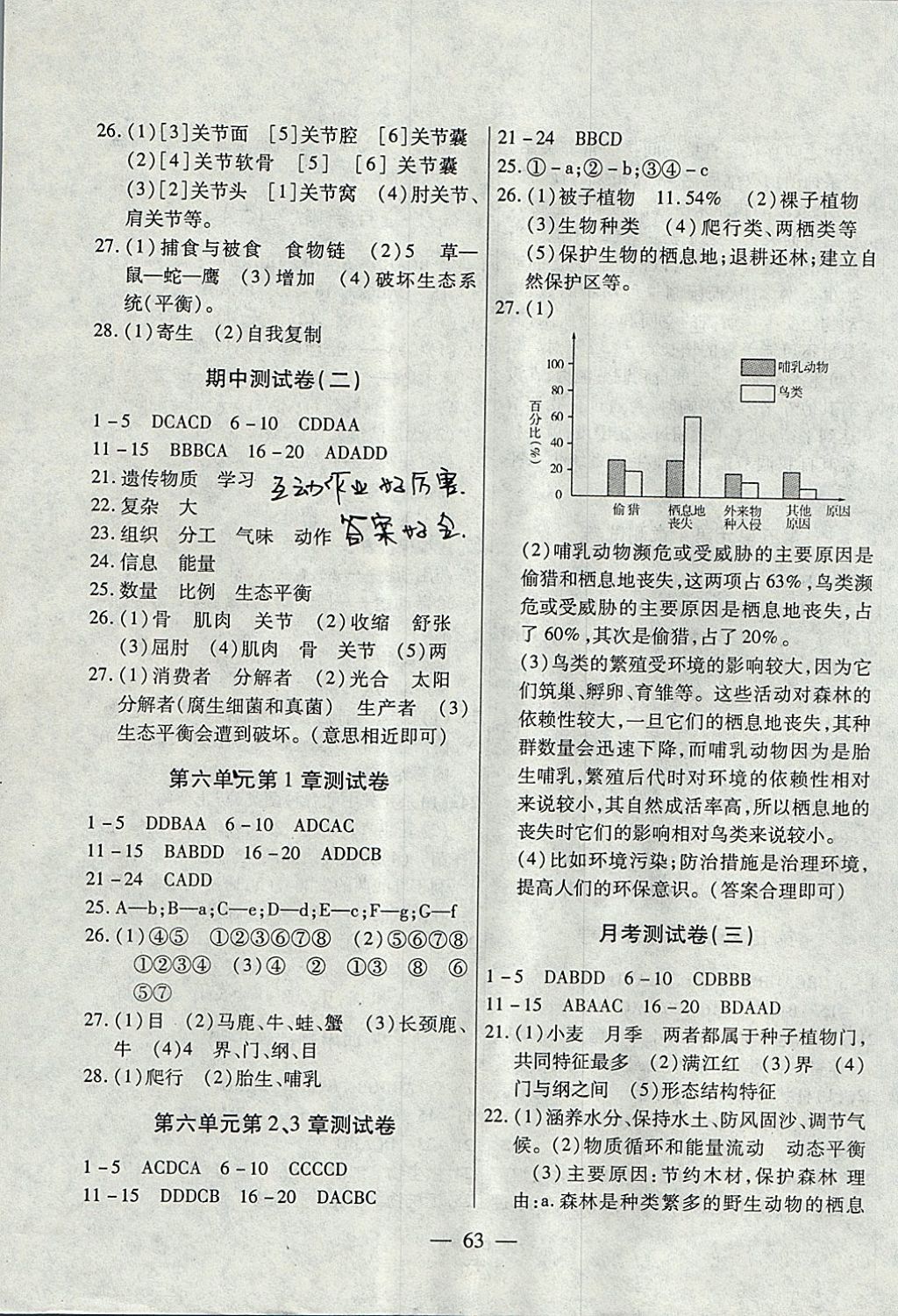 2017年名师金考卷八年级生物上册人教版 参考答案第3页