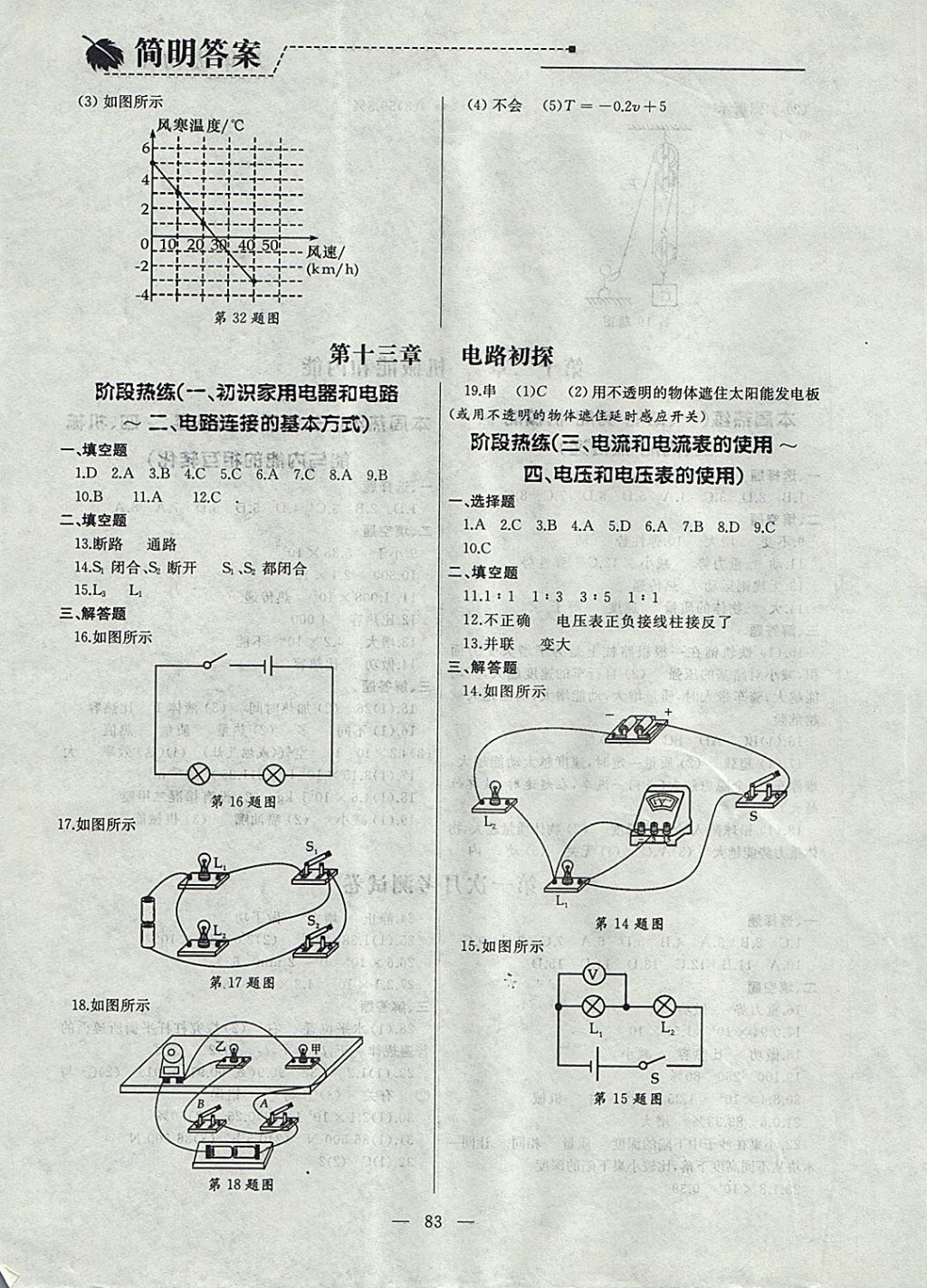 2017年為了燦爛的明天同步輔導(dǎo)與能力訓(xùn)練階段綜合測(cè)試卷集九年級(jí)物理上冊(cè)蘇科版 參考答案第3頁(yè)