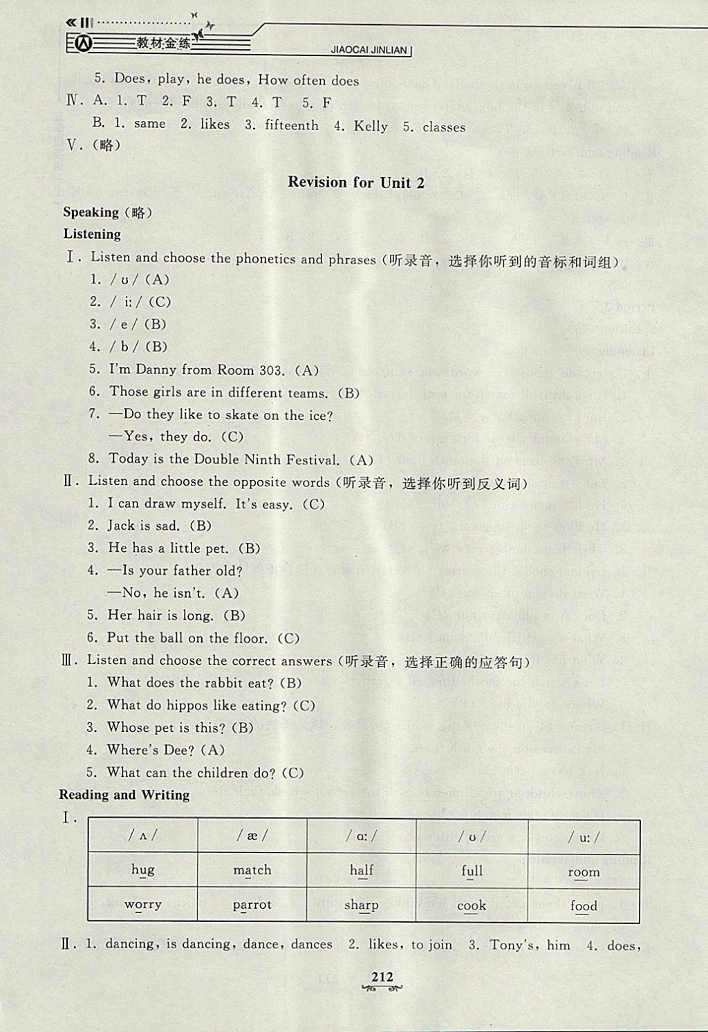 2017年鐘書金牌教材金練五年級(jí)英語(yǔ)上冊(cè)滬教牛津版 參考答案第20頁(yè)