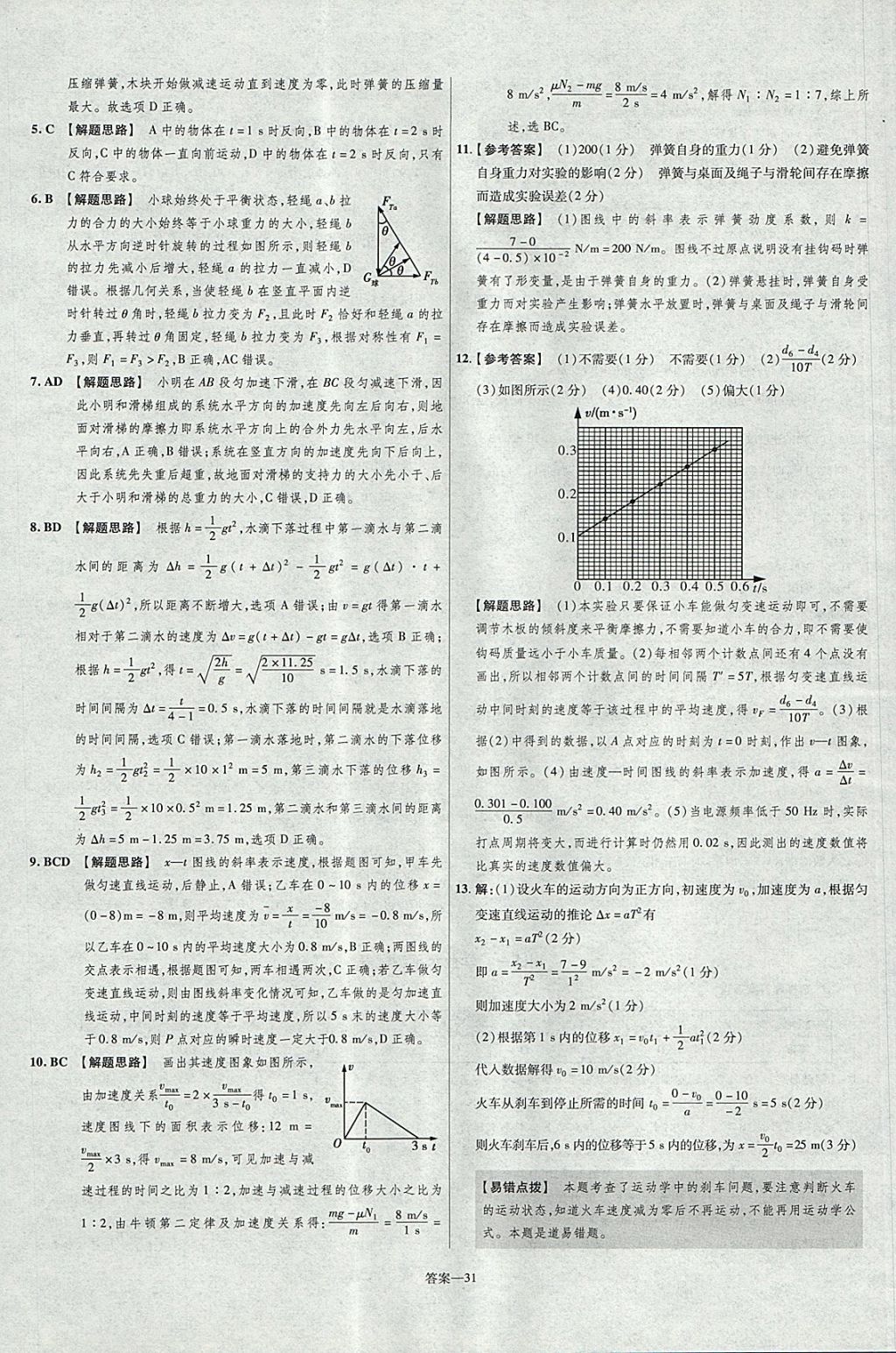 2018年金考卷活頁(yè)題選名師名題單元雙測(cè)卷高中物理必修1滬科版 參考答案第31頁(yè)