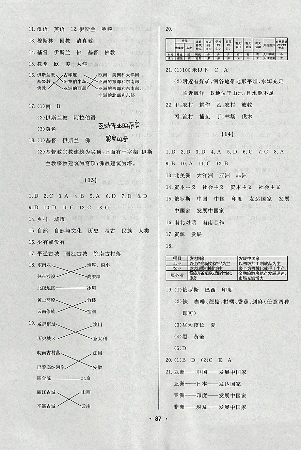 2017年试题优化课堂同步七年级地理上册人教版 参考答案第5页