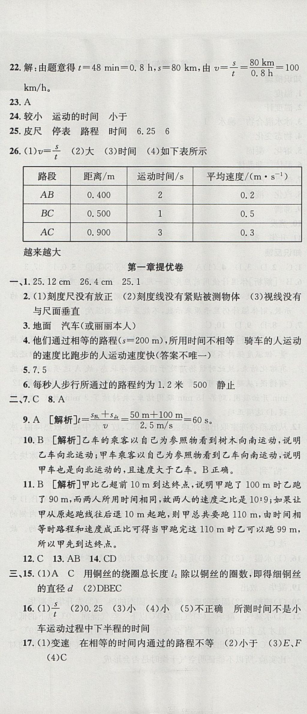 2017年金狀元提優(yōu)好卷八年級(jí)物理上冊(cè)人教版 參考答案第2頁(yè)