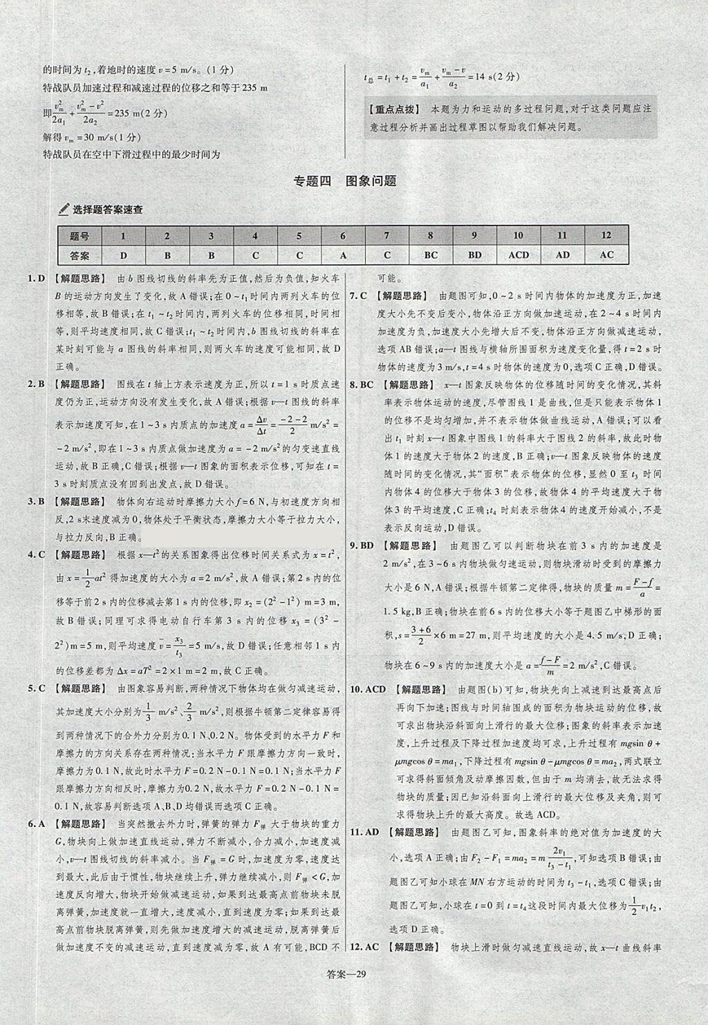 2018年金考卷活頁(yè)題選名師名題單元雙測(cè)卷高中物理必修1滬科版 參考答案第29頁(yè)