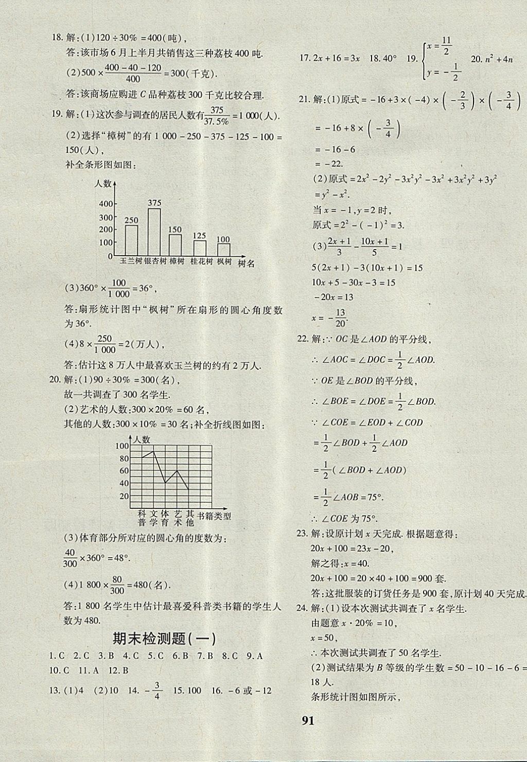 2017年黄冈360度定制密卷七年级数学上册沪科版 参考答案第11页