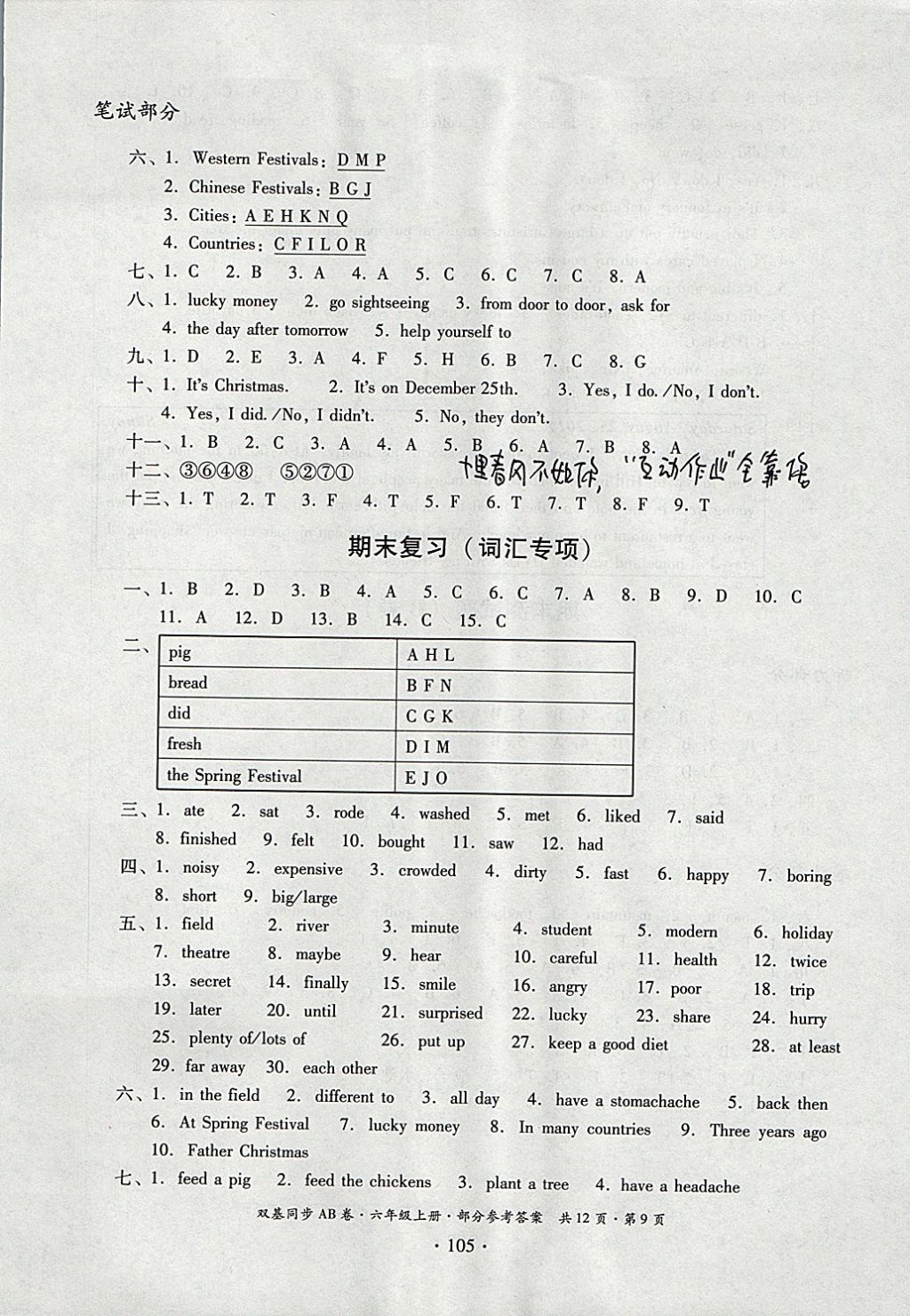 2017年小學(xué)英語雙基同步AB卷六年級上冊廣州版 參考答案第25頁