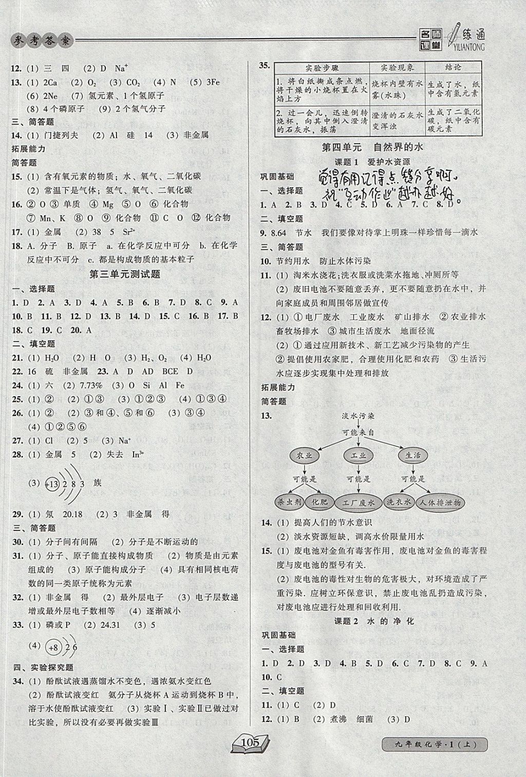 2017年名师课堂一练通九年级化学上册人教版 参考答案第6页