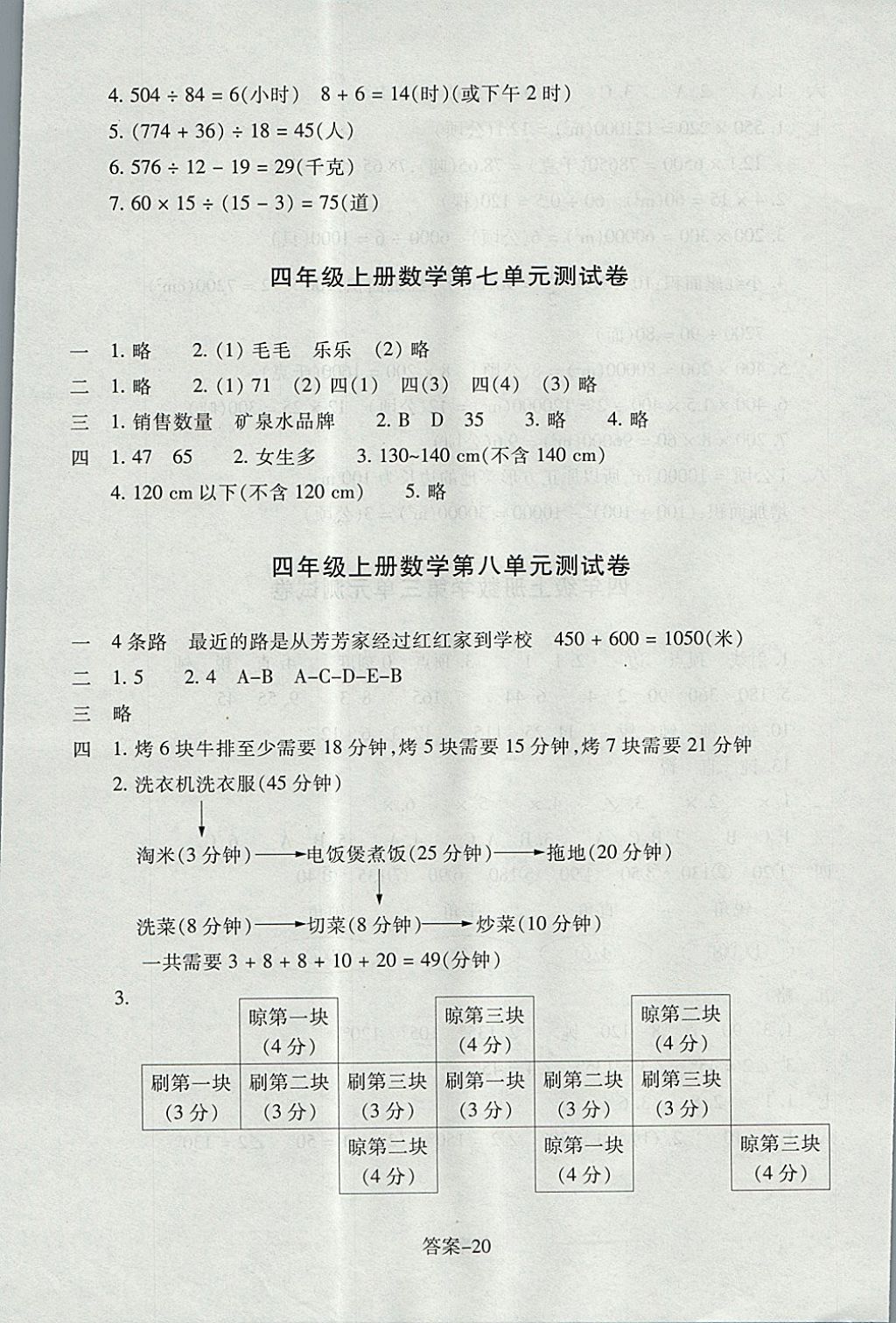 2017年每課一練小學數(shù)學四年級上冊人教版浙江少年兒童出版社 參考答案第20頁